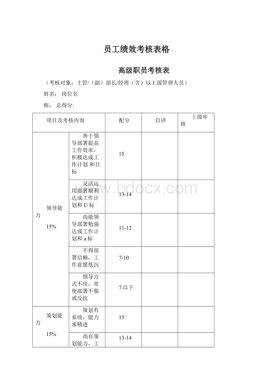 员工绩效考核表格.docx_第1页