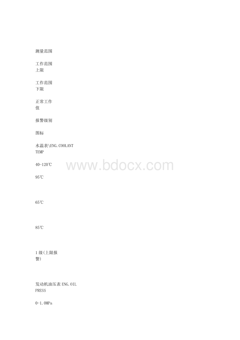 挖机电气系统培训21_精品文档文档格式.doc_第3页