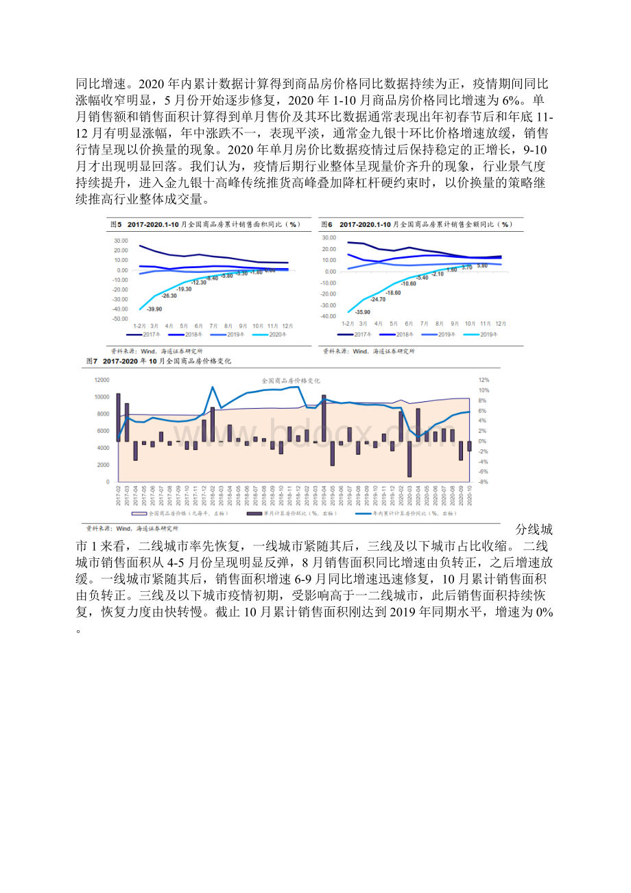 房地产行业 展望.docx_第3页