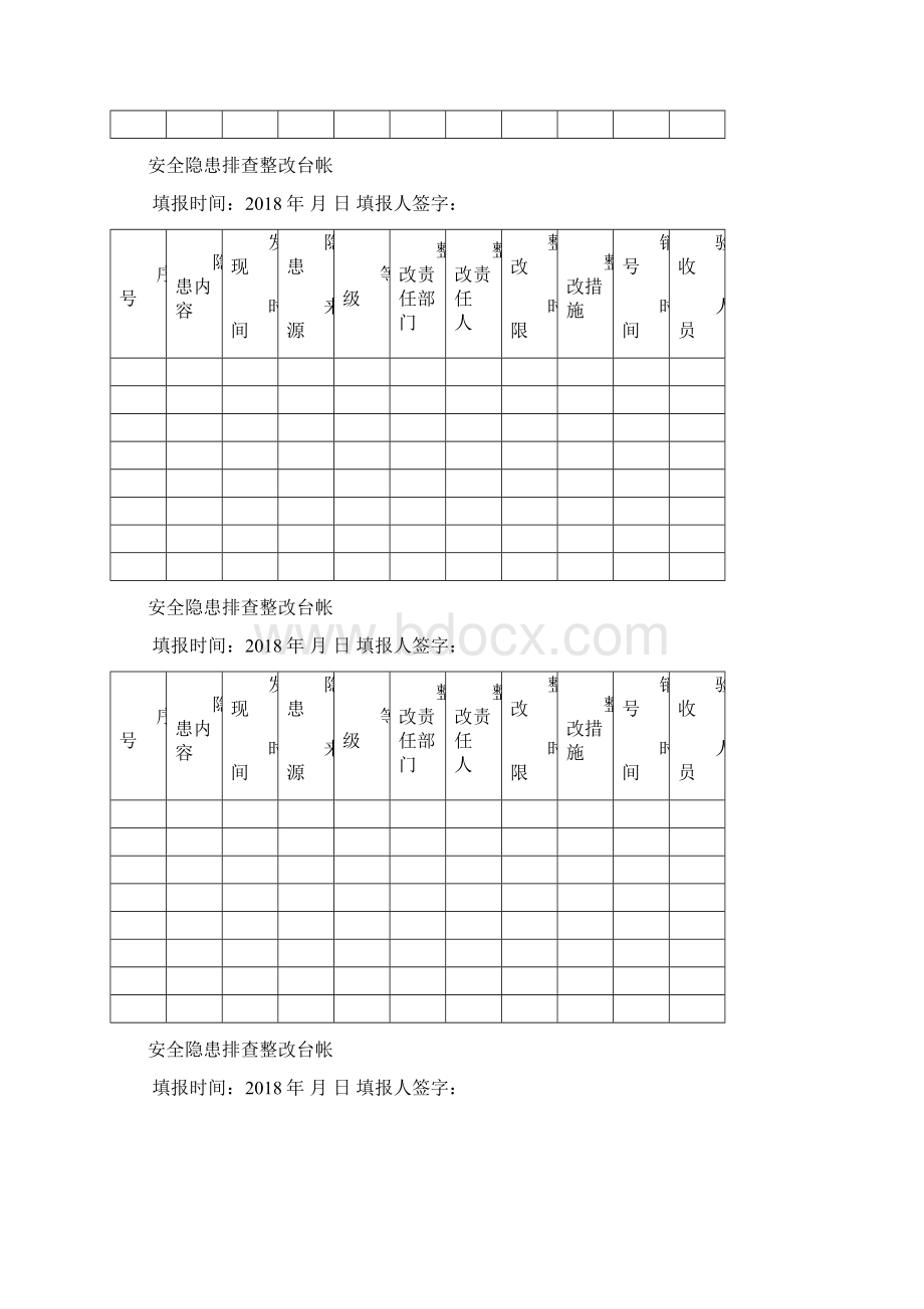 安全隐患排查治理台账Word格式文档下载.docx_第2页