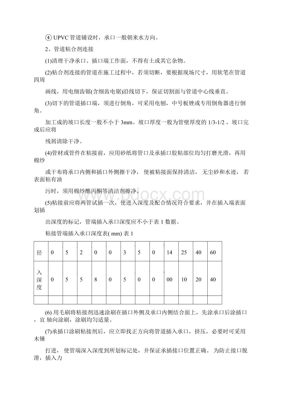 排水管安装技术要求.docx_第2页