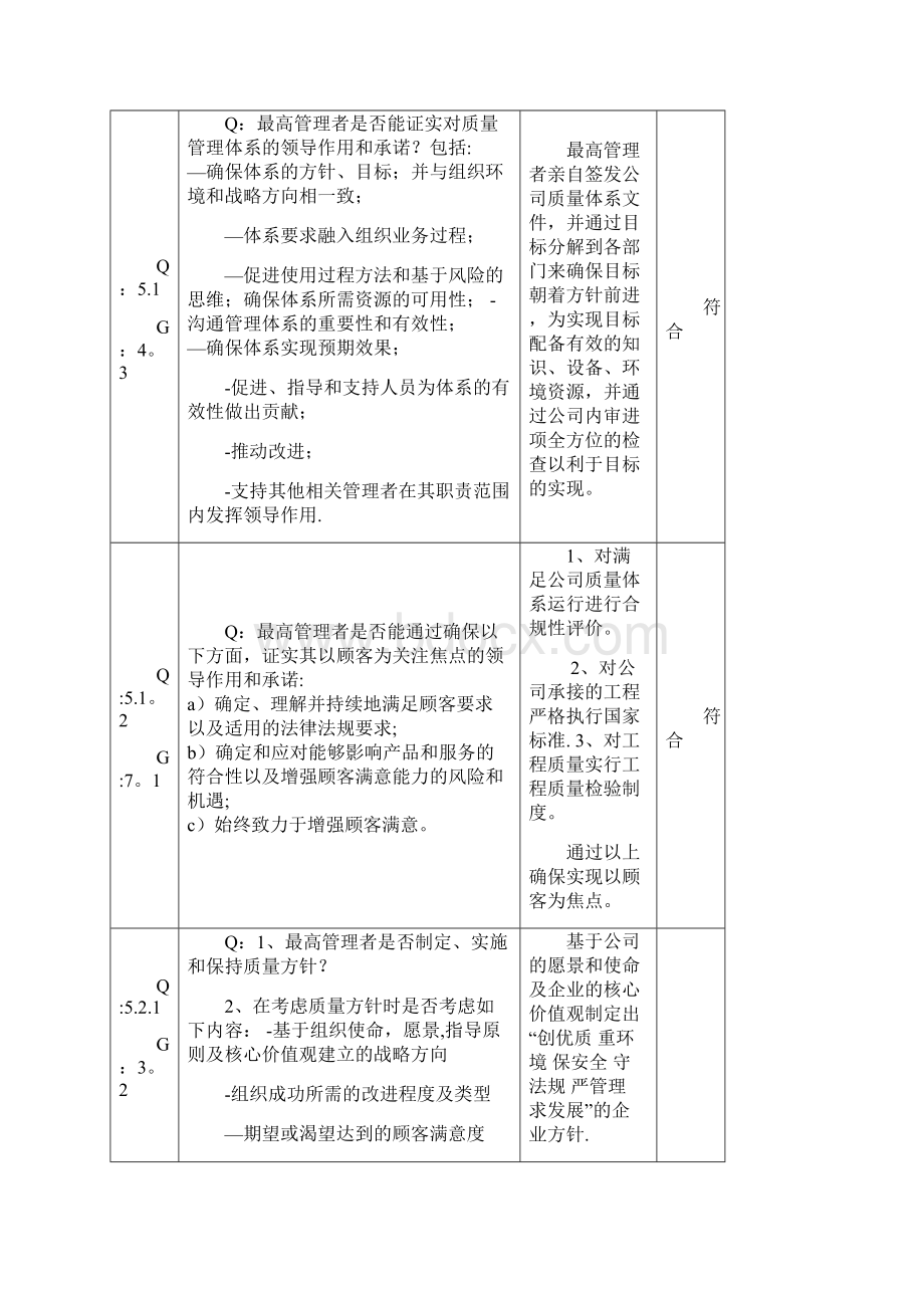 内部审核检查记录表.docx_第3页