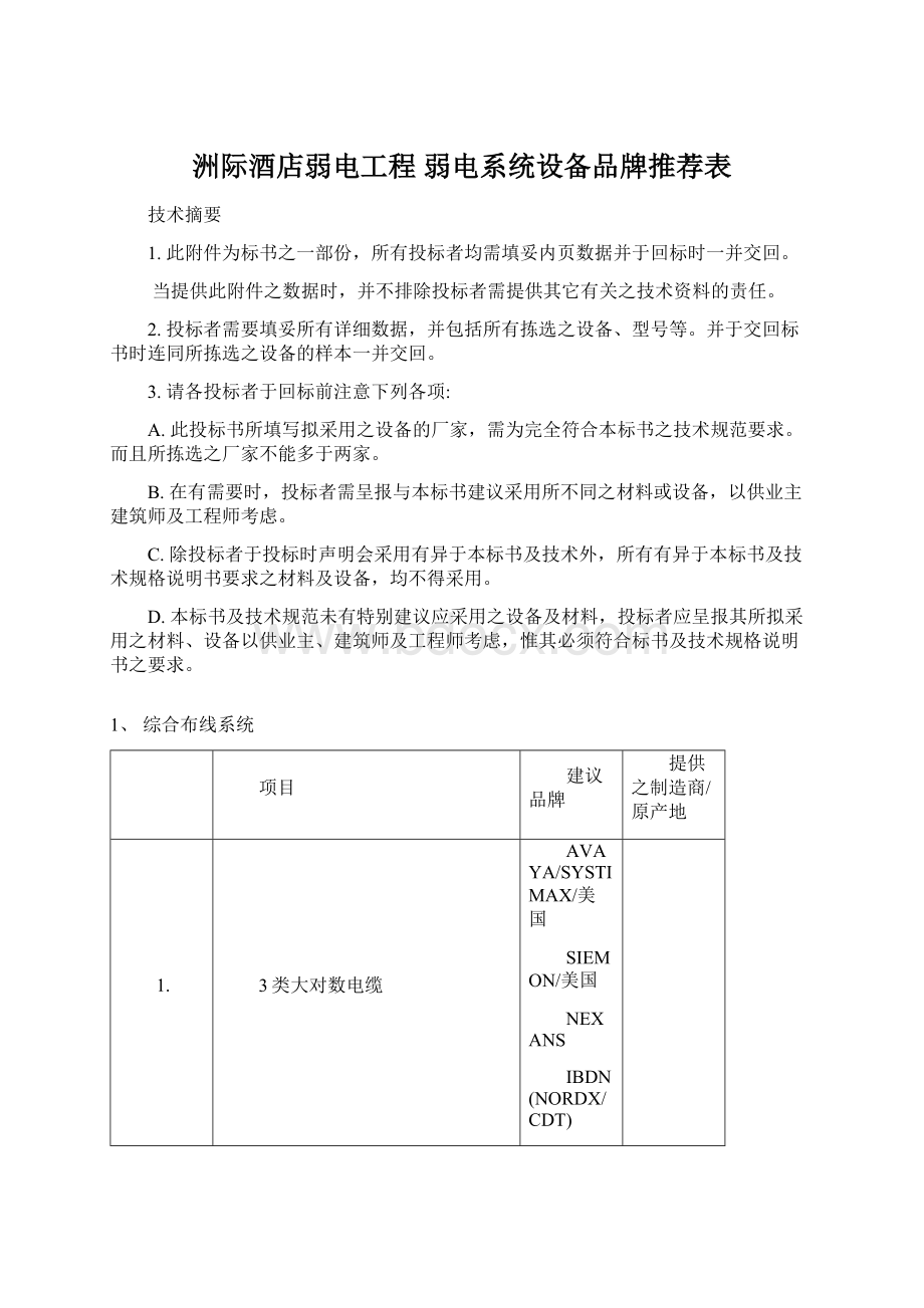 洲际酒店弱电工程 弱电系统设备品牌推荐表.docx