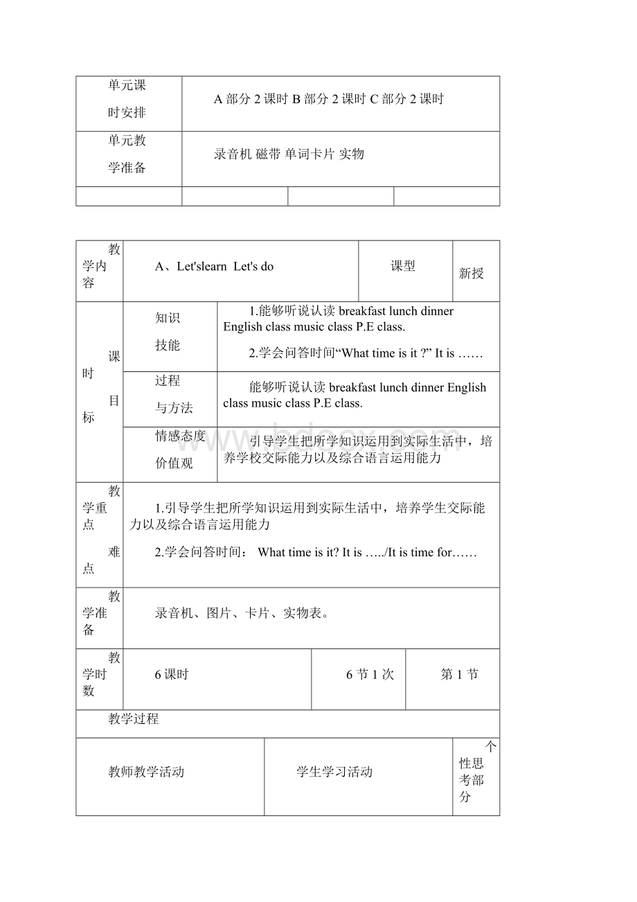 pep四年级下册英语第二单元教案.docx_第2页