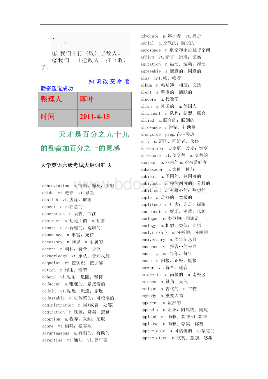 学习资料大全大学英语六级单词表.doc_第1页