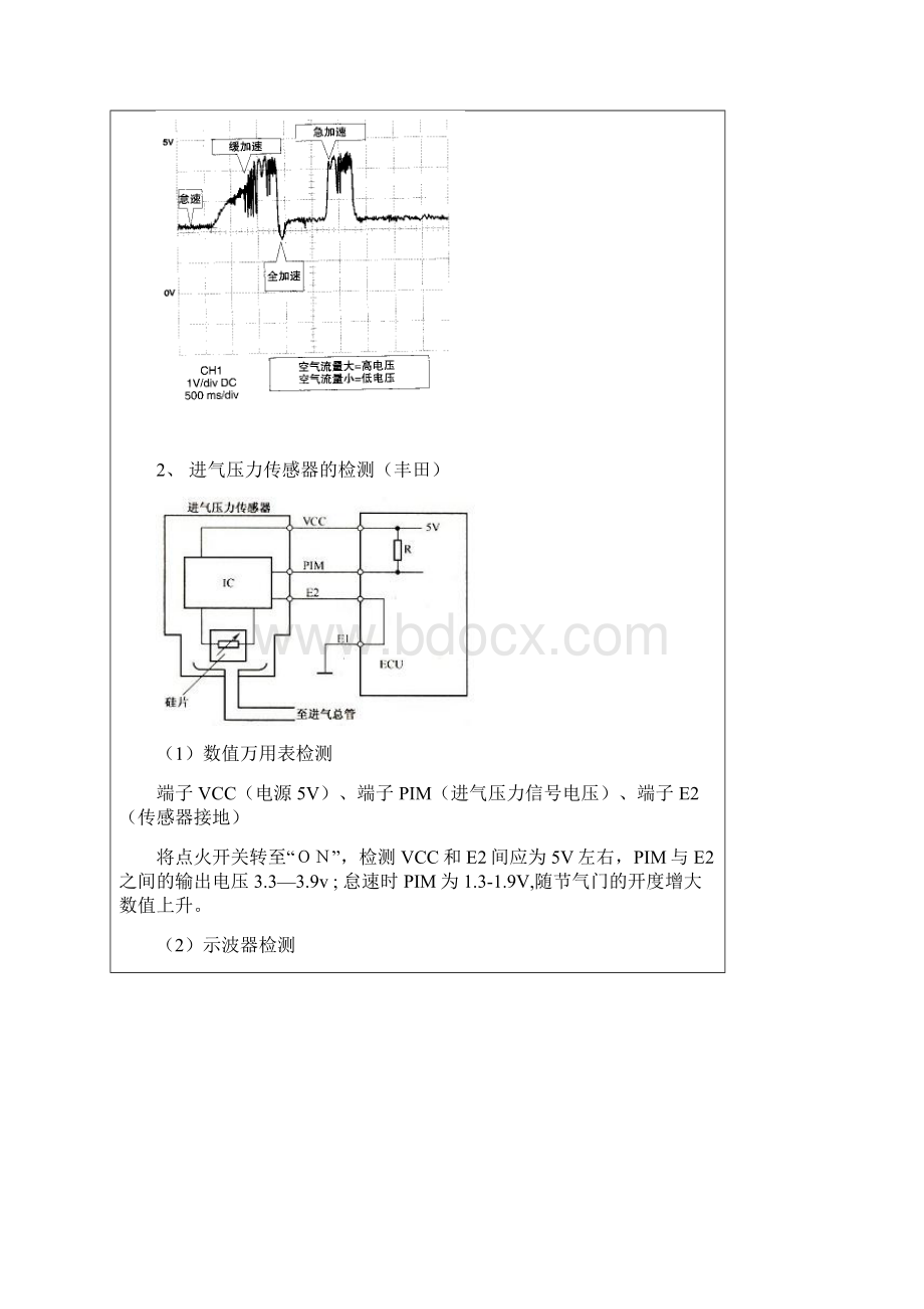 任务工单15进气量检测Word格式.docx_第2页