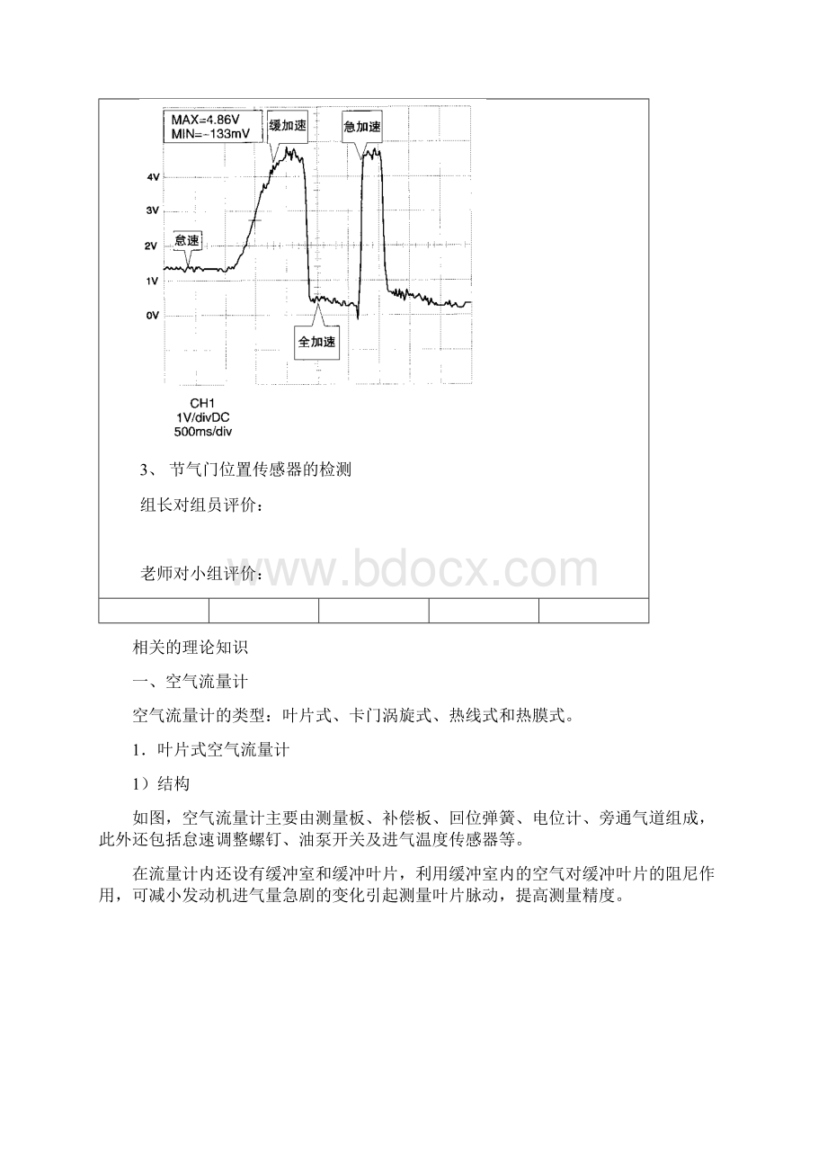 任务工单15进气量检测Word格式.docx_第3页