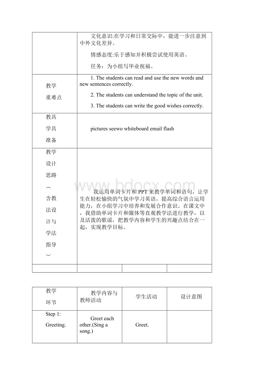 Module9Unit2Wishingyouhappinesseveryday教学设计Word文件下载.docx_第2页