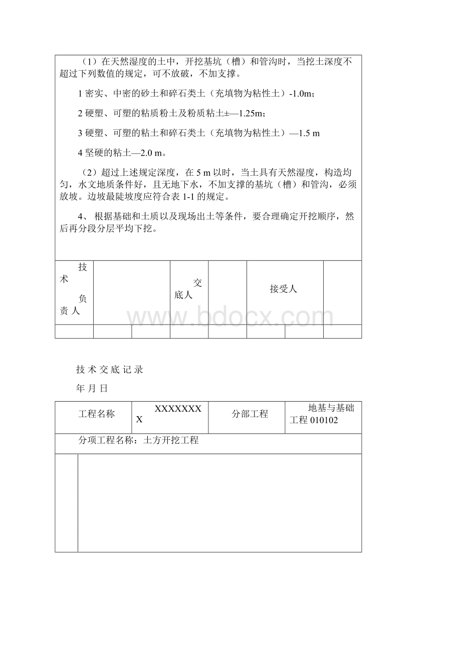 土石方工程技术交底大全.docx_第2页