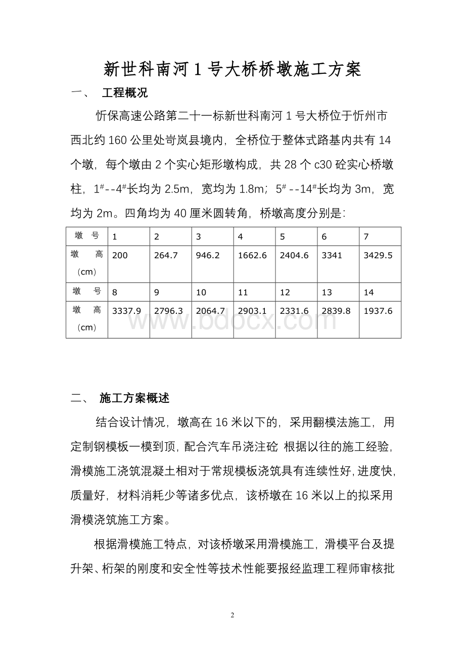 忻保高速21标滑模施工组织设计.doc_第2页