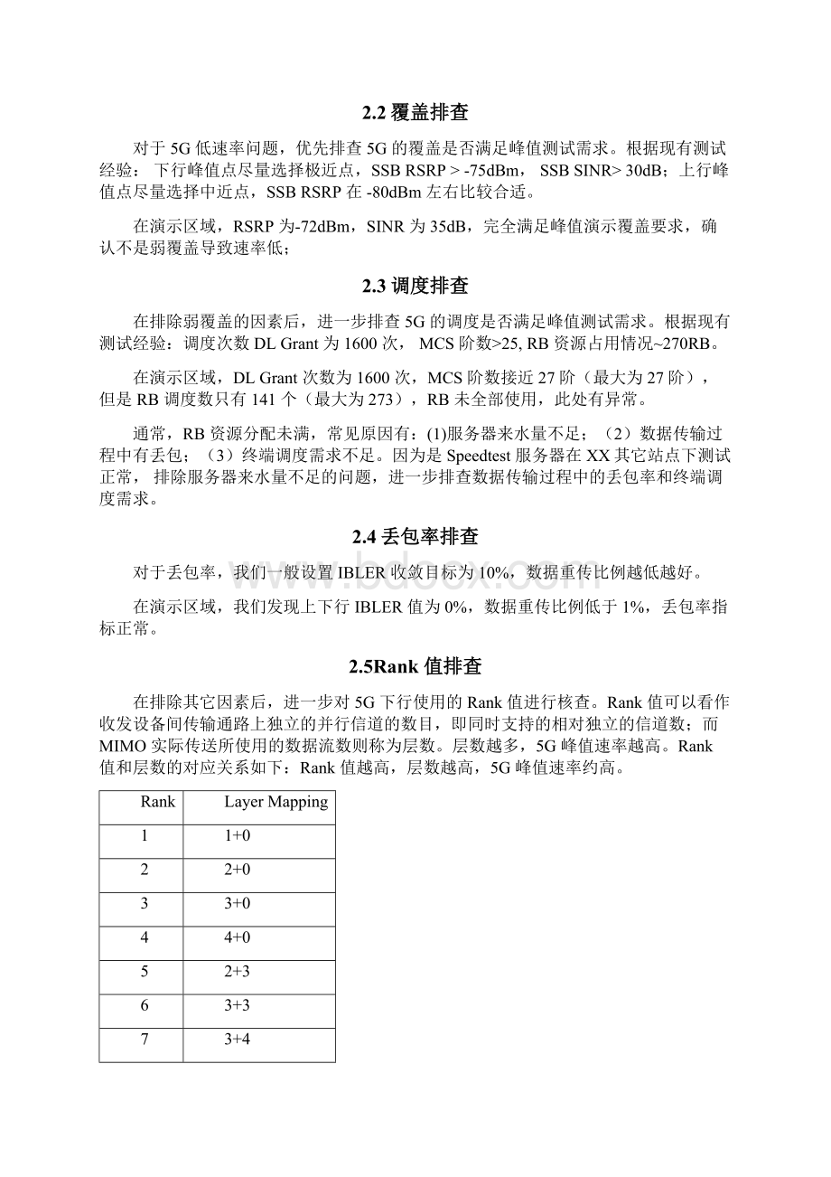 5G优化案例5G低Rank导致低峰值速率问题分析及总结.docx_第2页