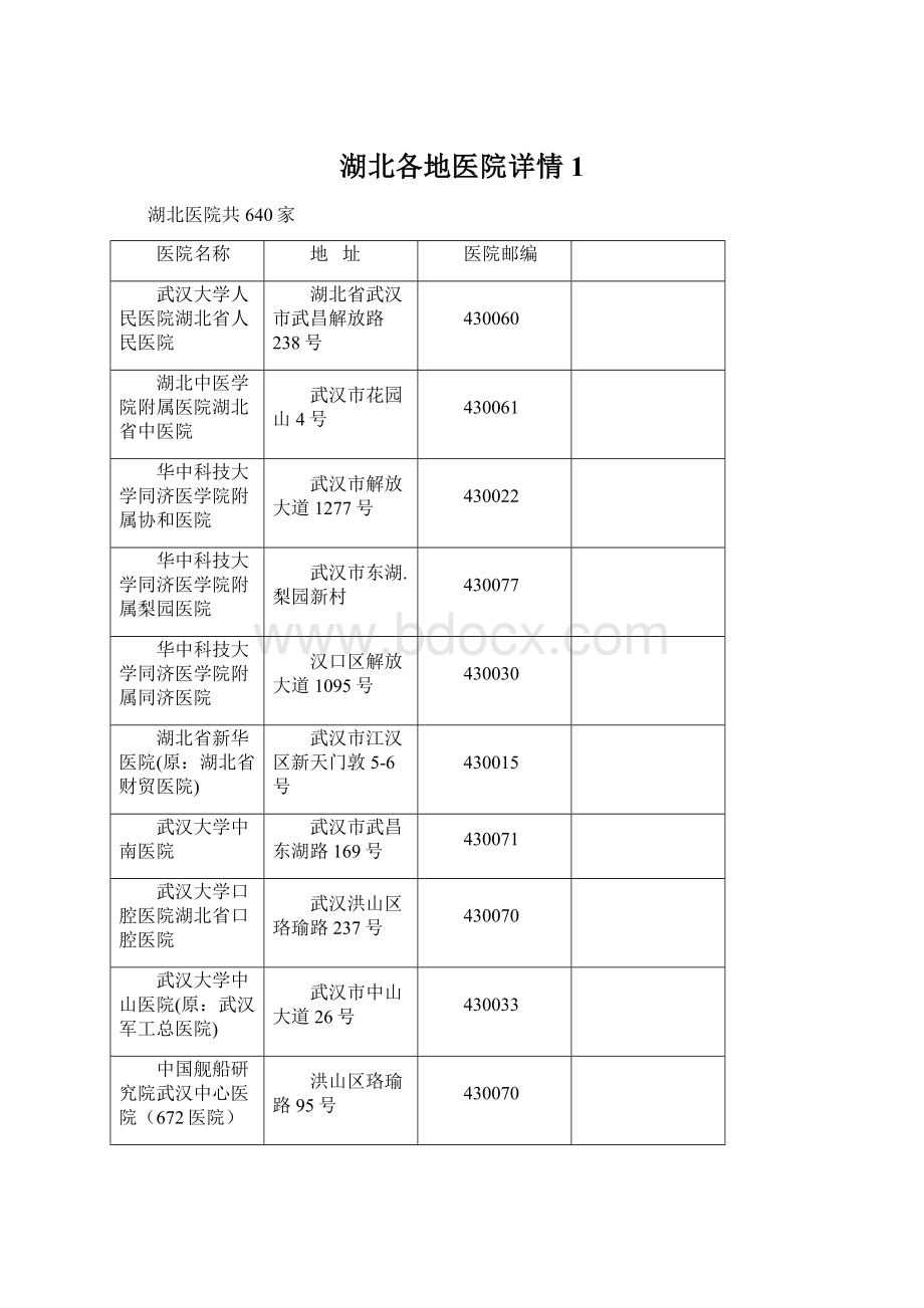 湖北各地医院详情1Word格式文档下载.docx_第1页