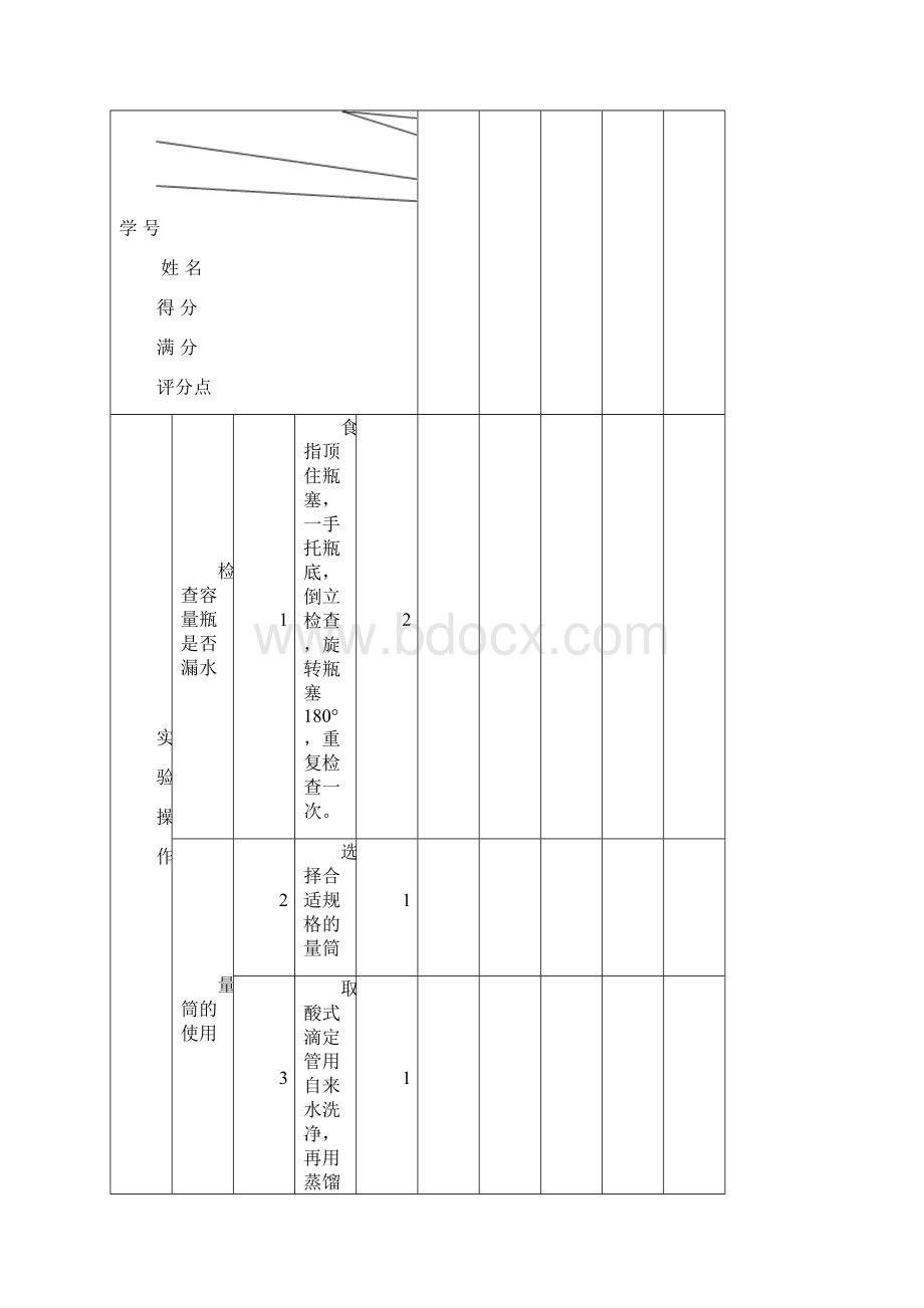 高中一年级化学实验操作考查试题.docx_第2页