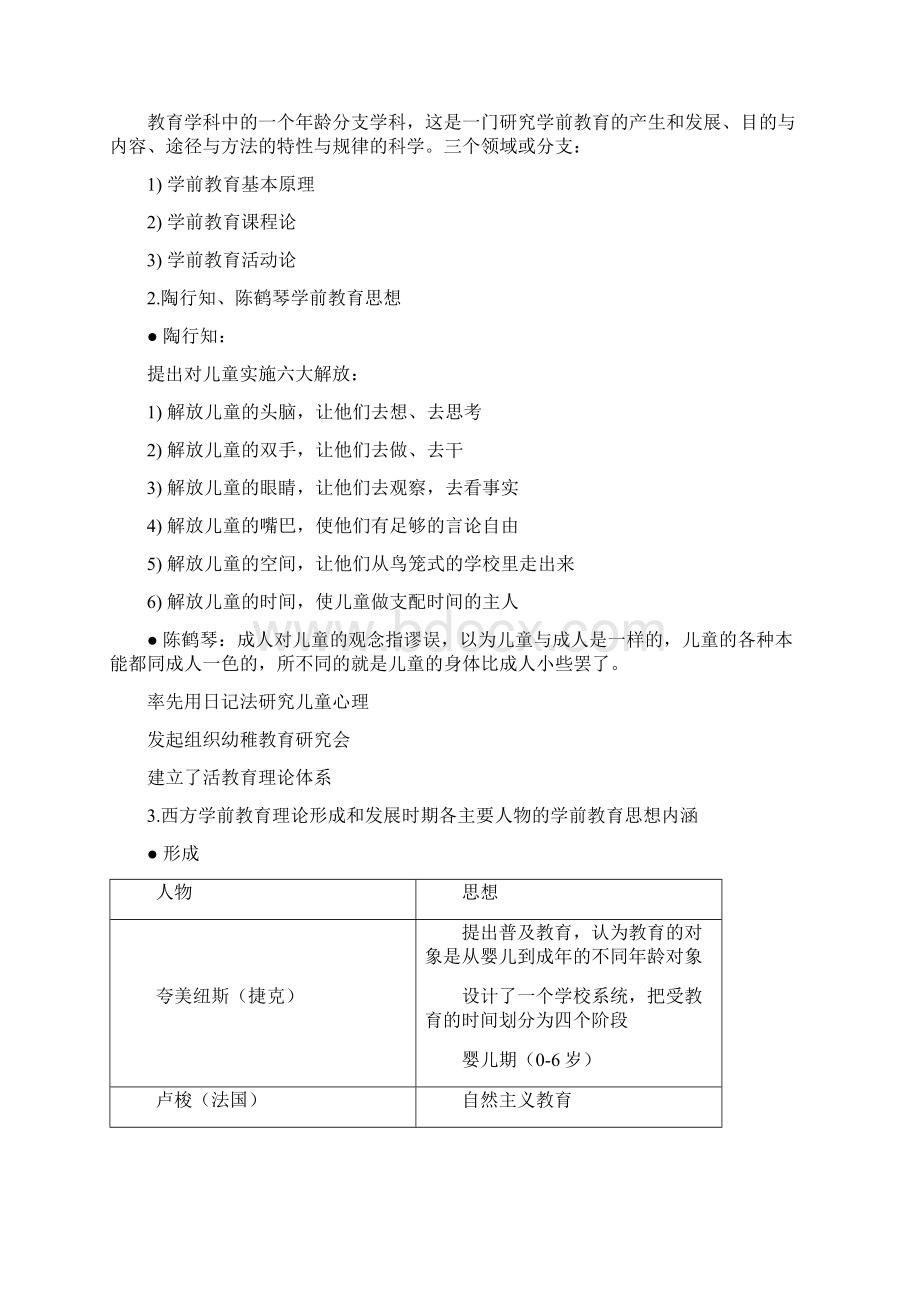 学前教育学笔记Word格式文档下载.docx_第3页