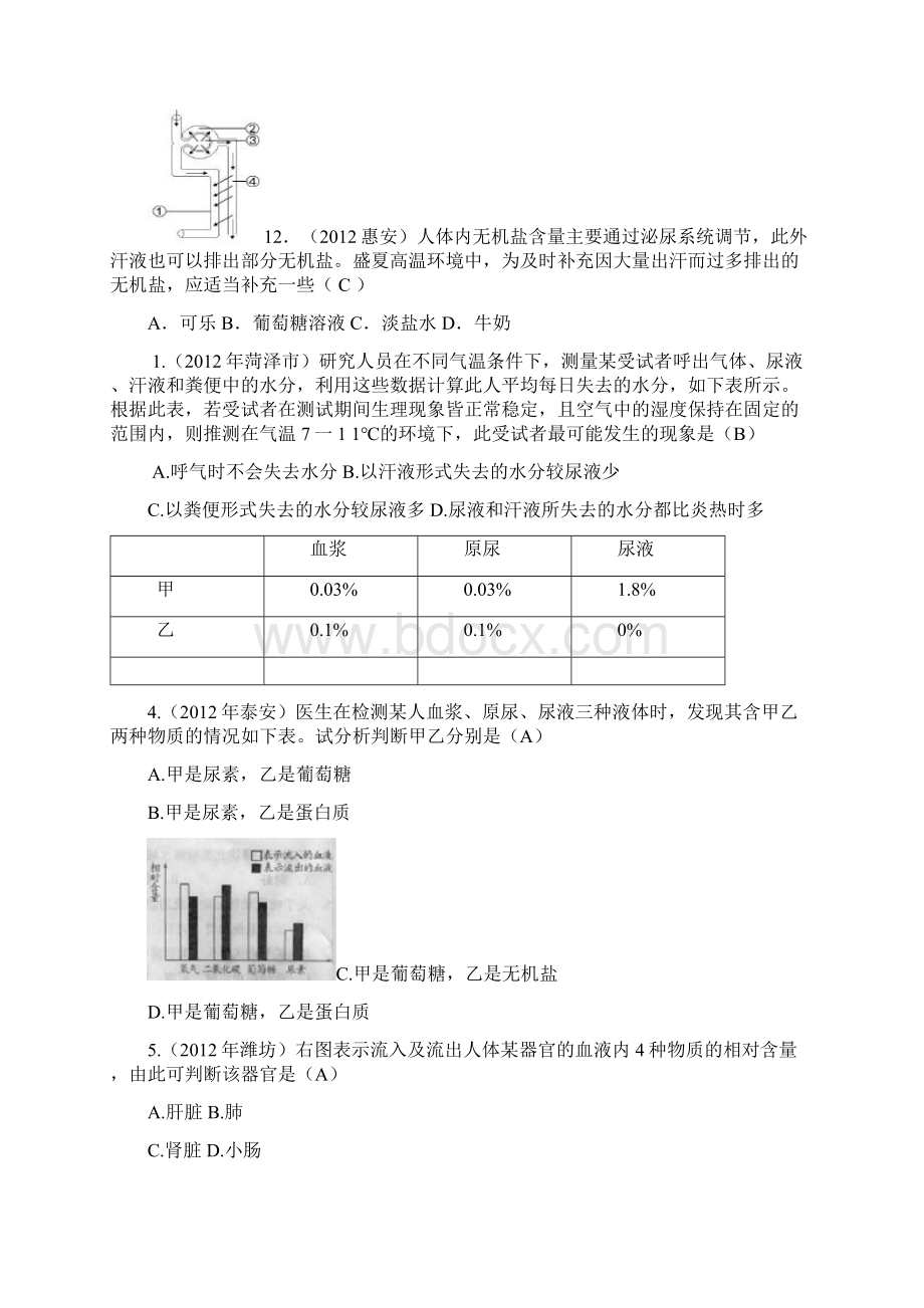 中考生物题解析专题比对尿的形成和排出.docx_第3页