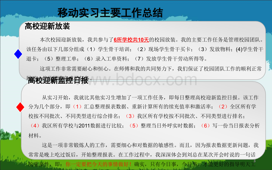 南京移动暑期实习课题报告.ppt_第3页