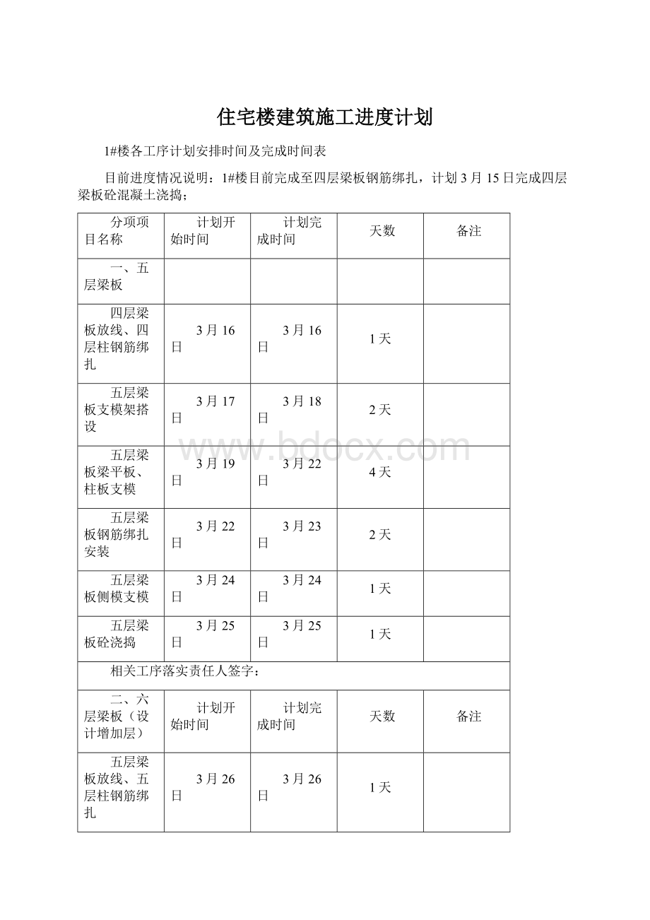 住宅楼建筑施工进度计划文档格式.docx