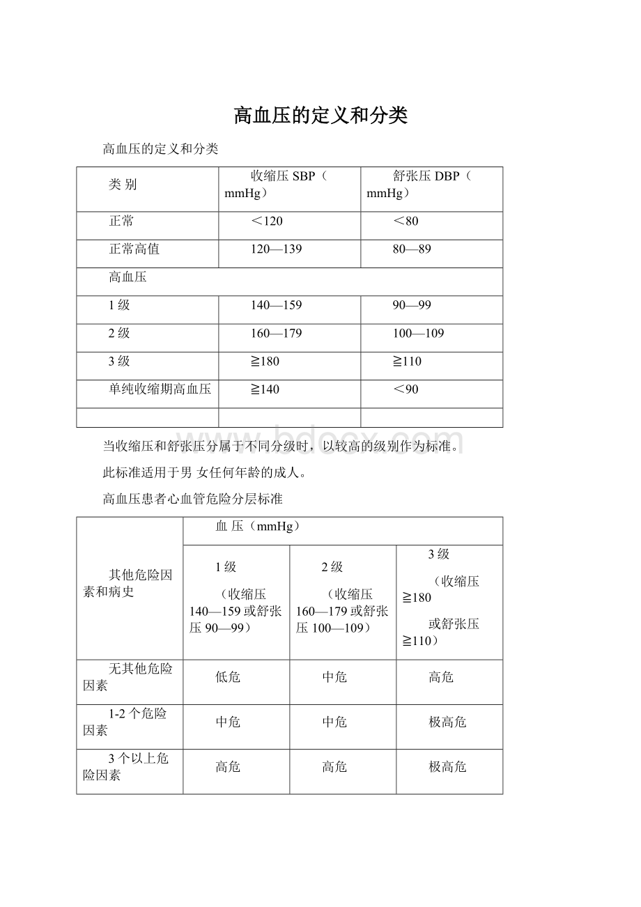 高血压的定义和分类Word格式.docx_第1页