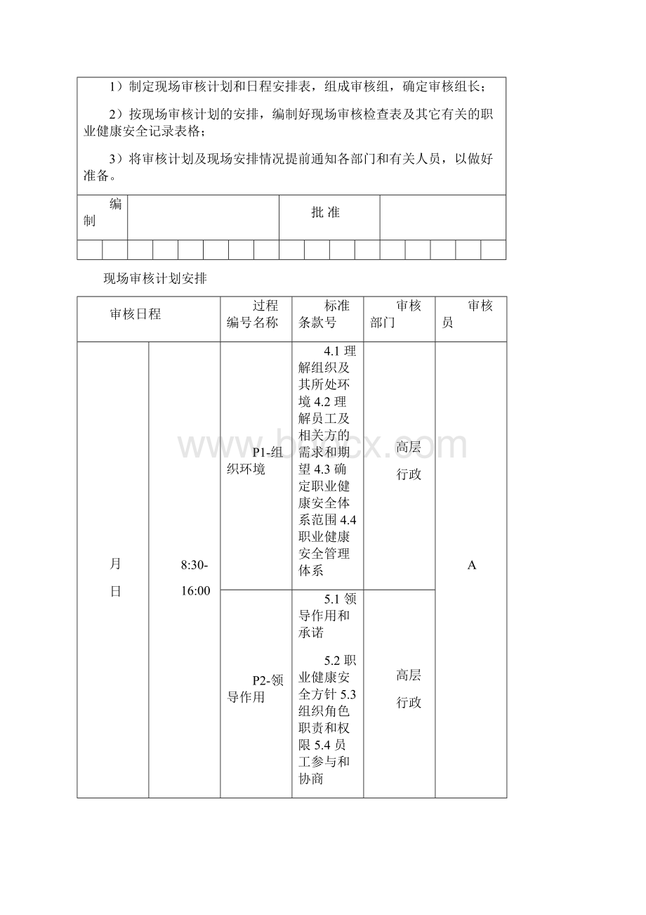 ISO45001内部审核计划检查表模版及内审报告按部门及过程整理Word格式文档下载.docx_第2页