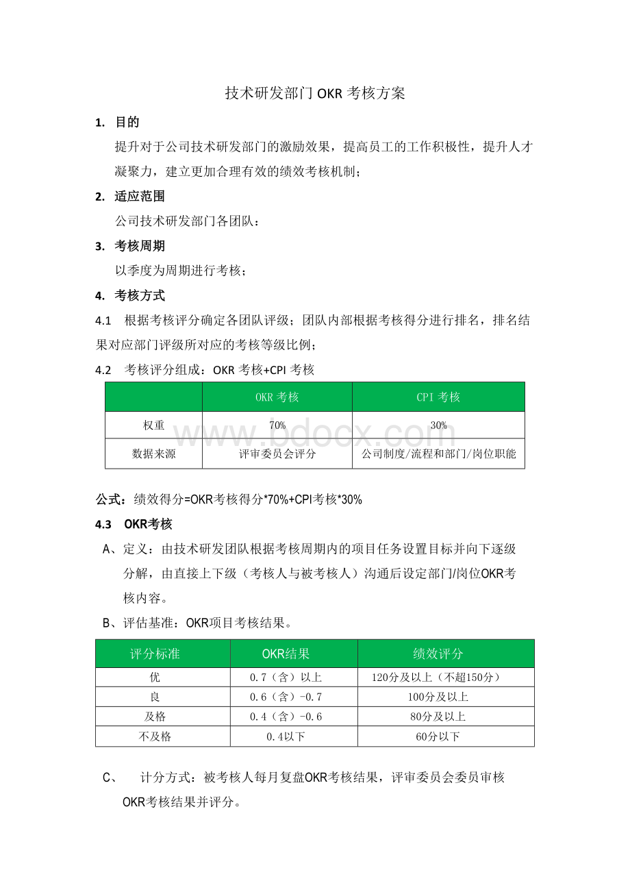 公司技术团队OKR考核方案.docx_第1页