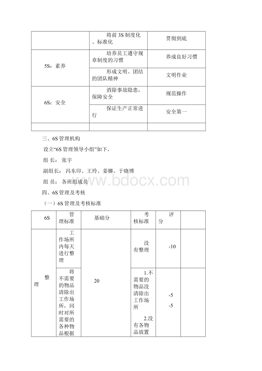 6S管理及考核办法Word文档格式.docx_第2页