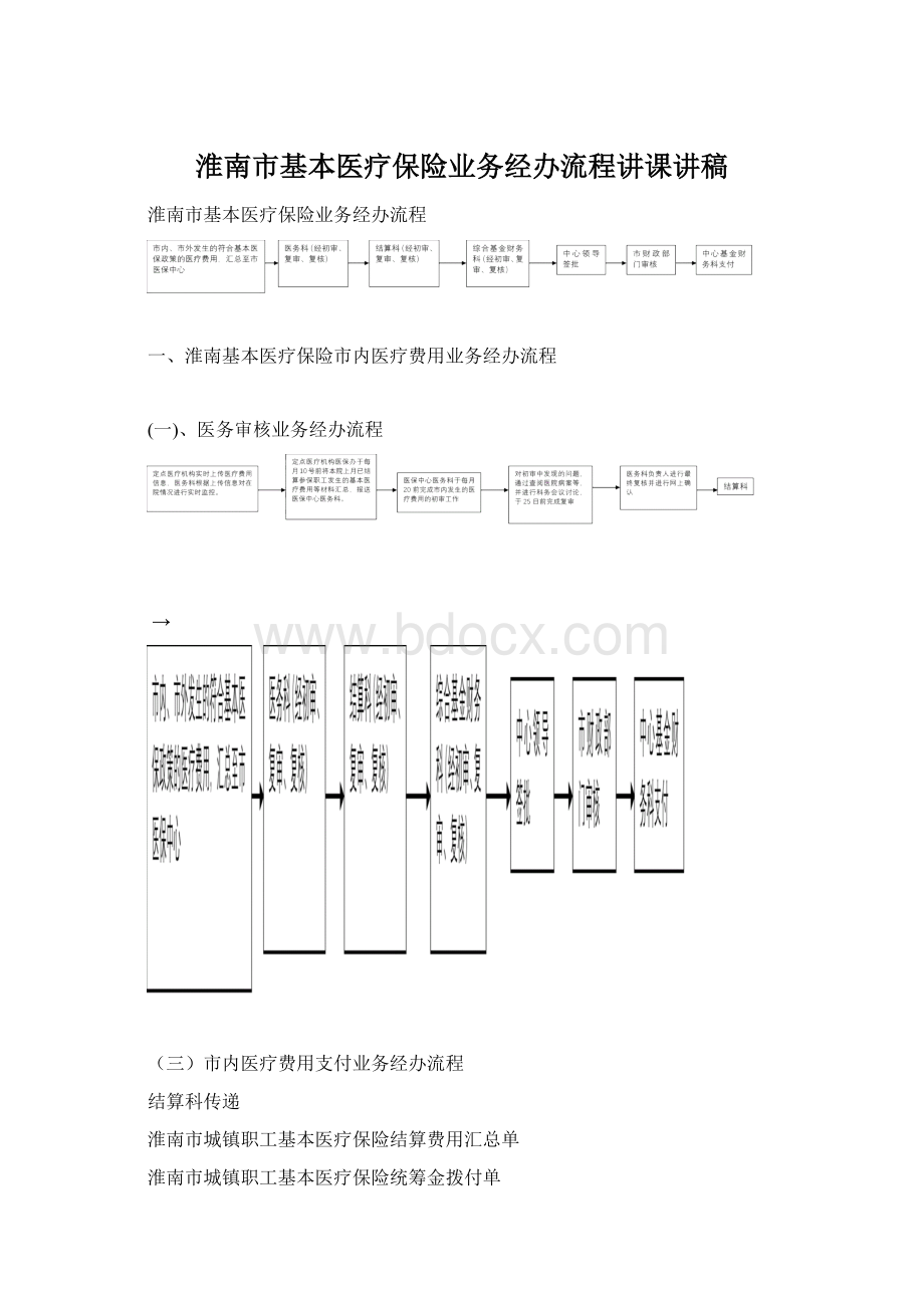 淮南市基本医疗保险业务经办流程讲课讲稿.docx