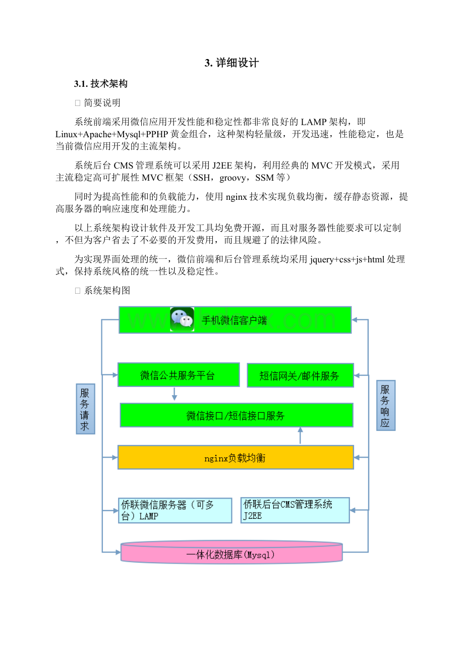 微信门户网站整体设计方案文档格式.docx_第3页