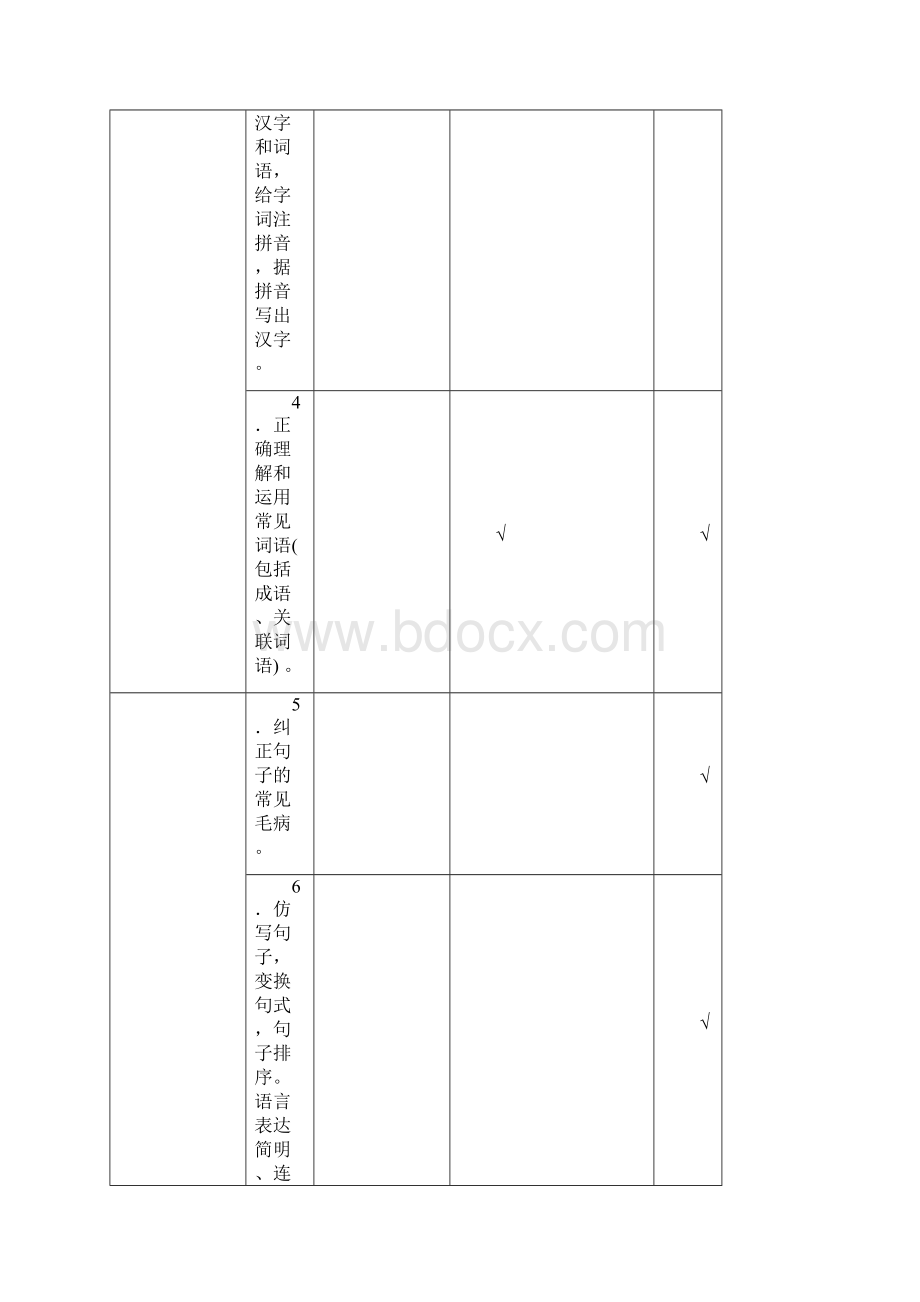 初中毕业生语文学科学业考试大纲定稿文档格式.docx_第3页