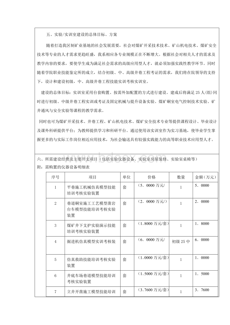 井巷工程实训室建设项目论证报告_精品文档Word下载.doc_第2页