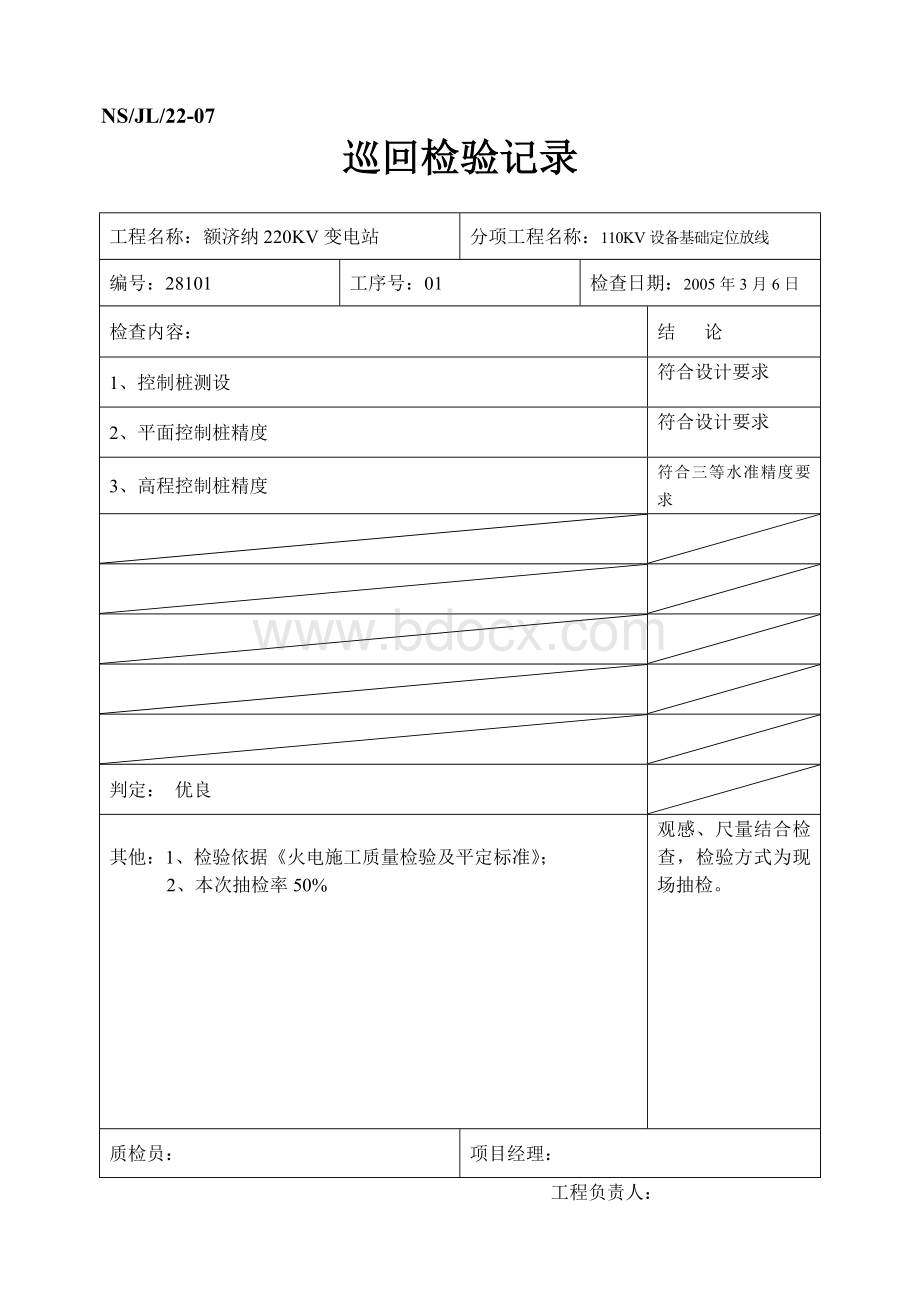 巡回检验纪录110KV设备_精品文档Word下载.doc