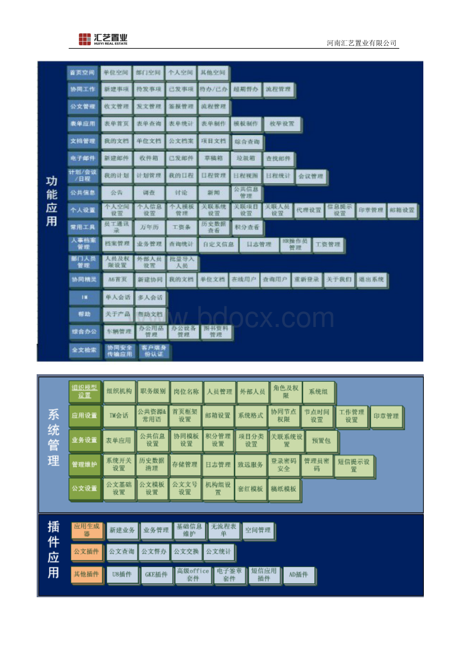 OA上线工作方案.doc_第3页