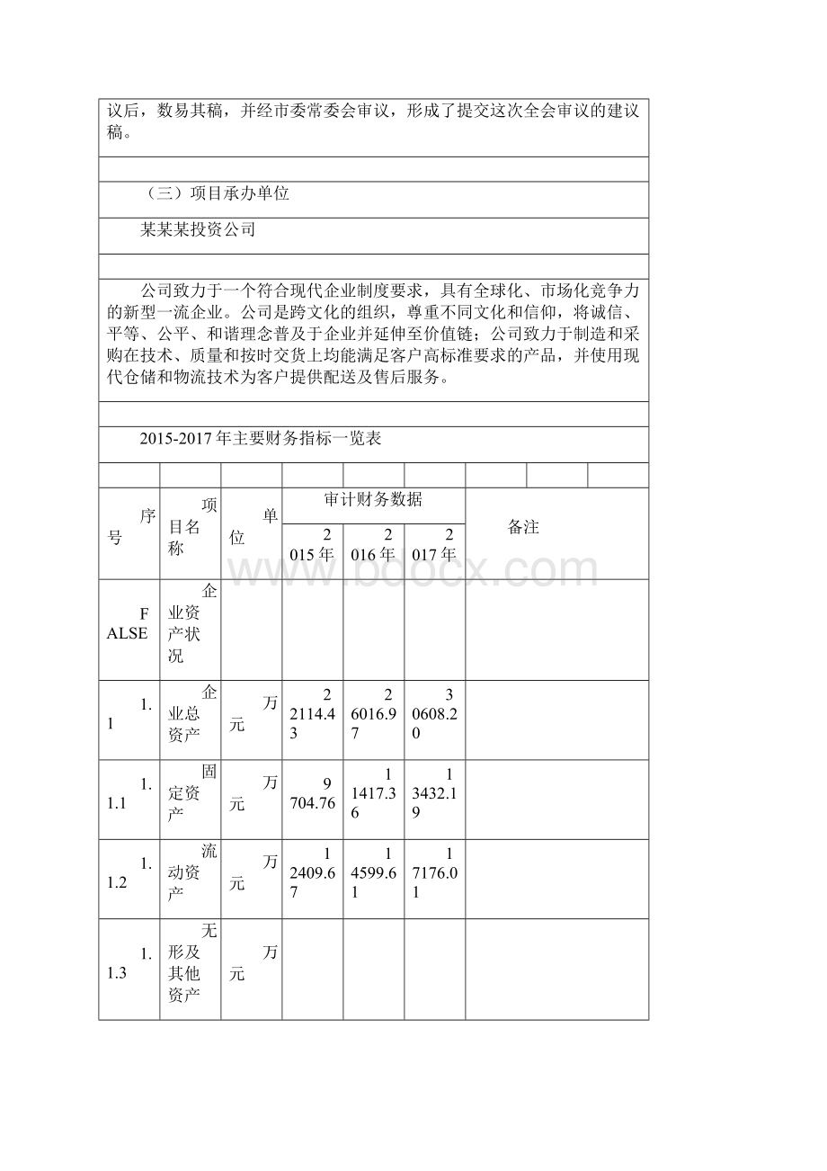 林业碳汇投资项目可行性研究报告Word下载.docx_第3页