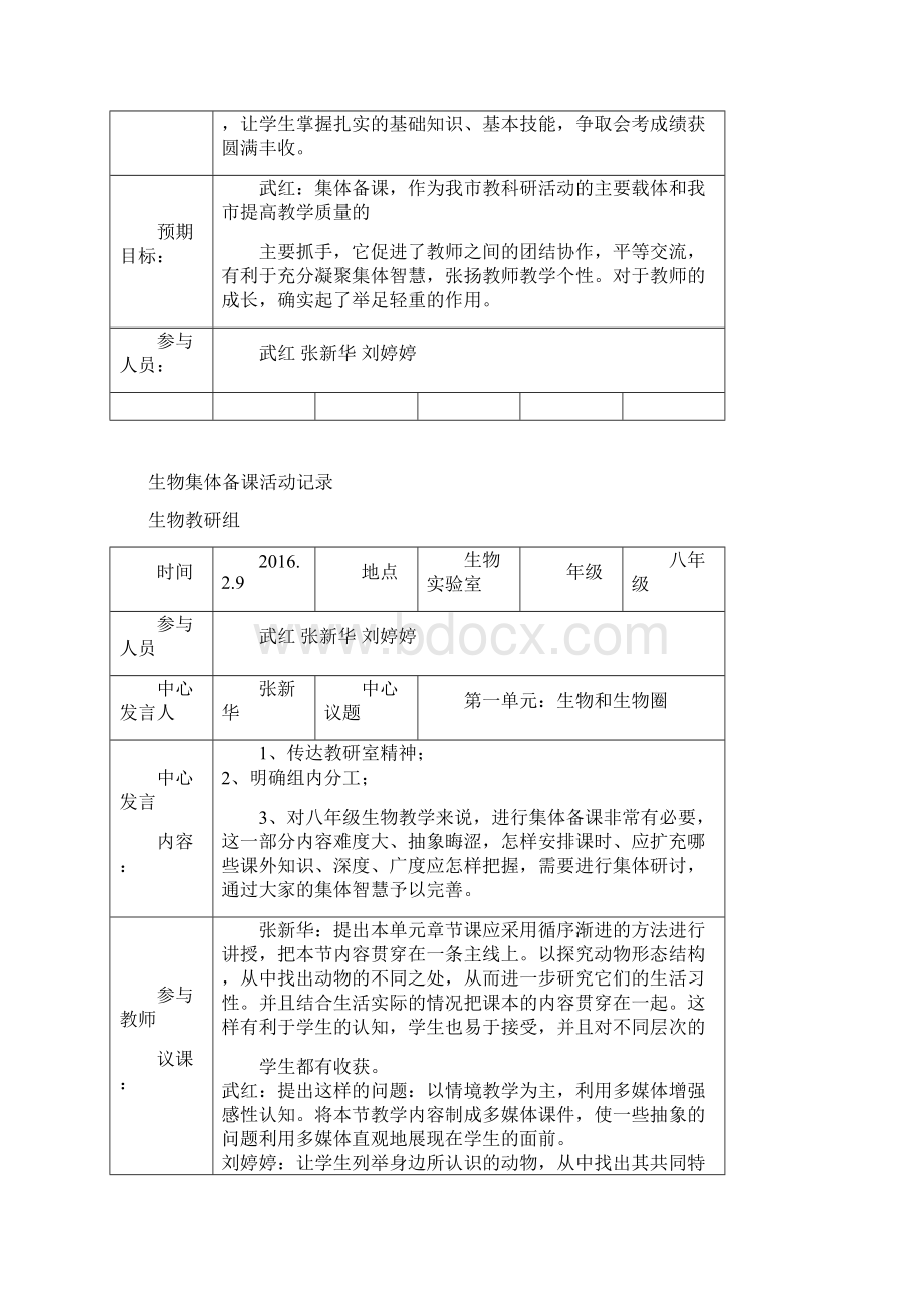 最新中学生物集体备课记录资料Word格式.docx_第2页