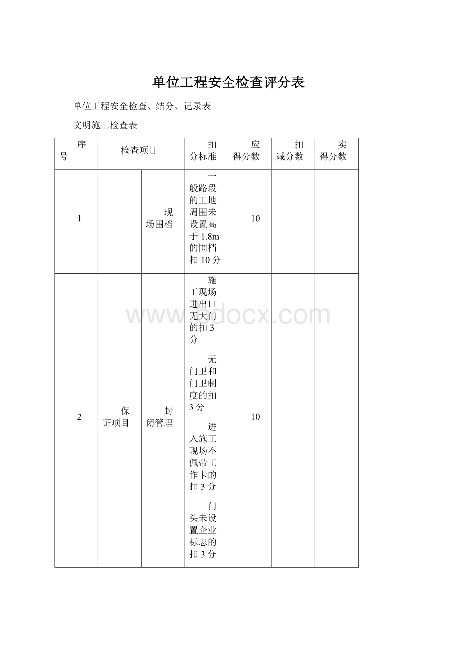 单位工程安全检查评分表Word格式文档下载.docx_第1页