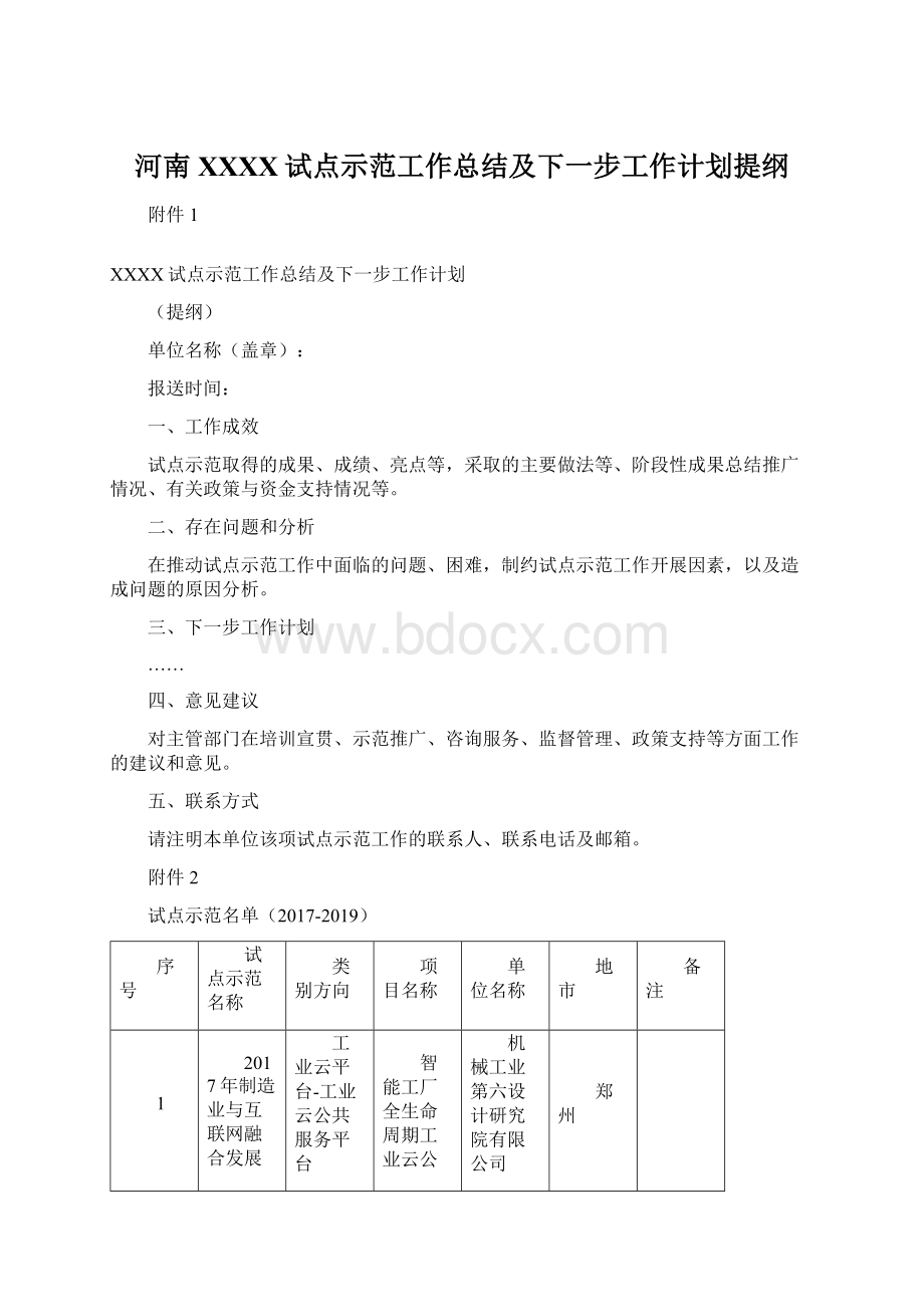 河南XXXX试点示范工作总结及下一步工作计划提纲.docx