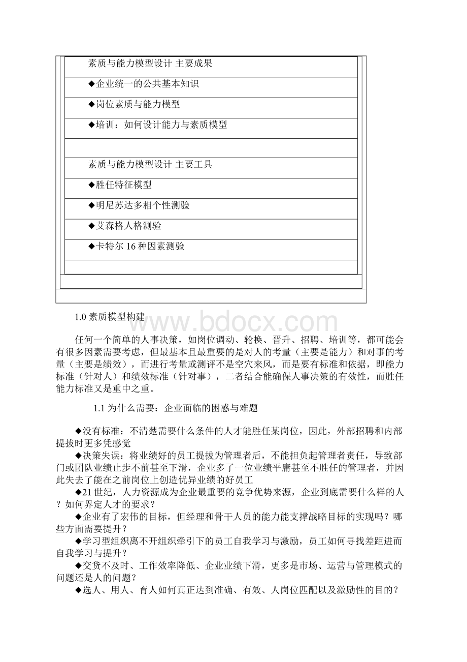 任职资格管理Word文件下载.docx_第2页