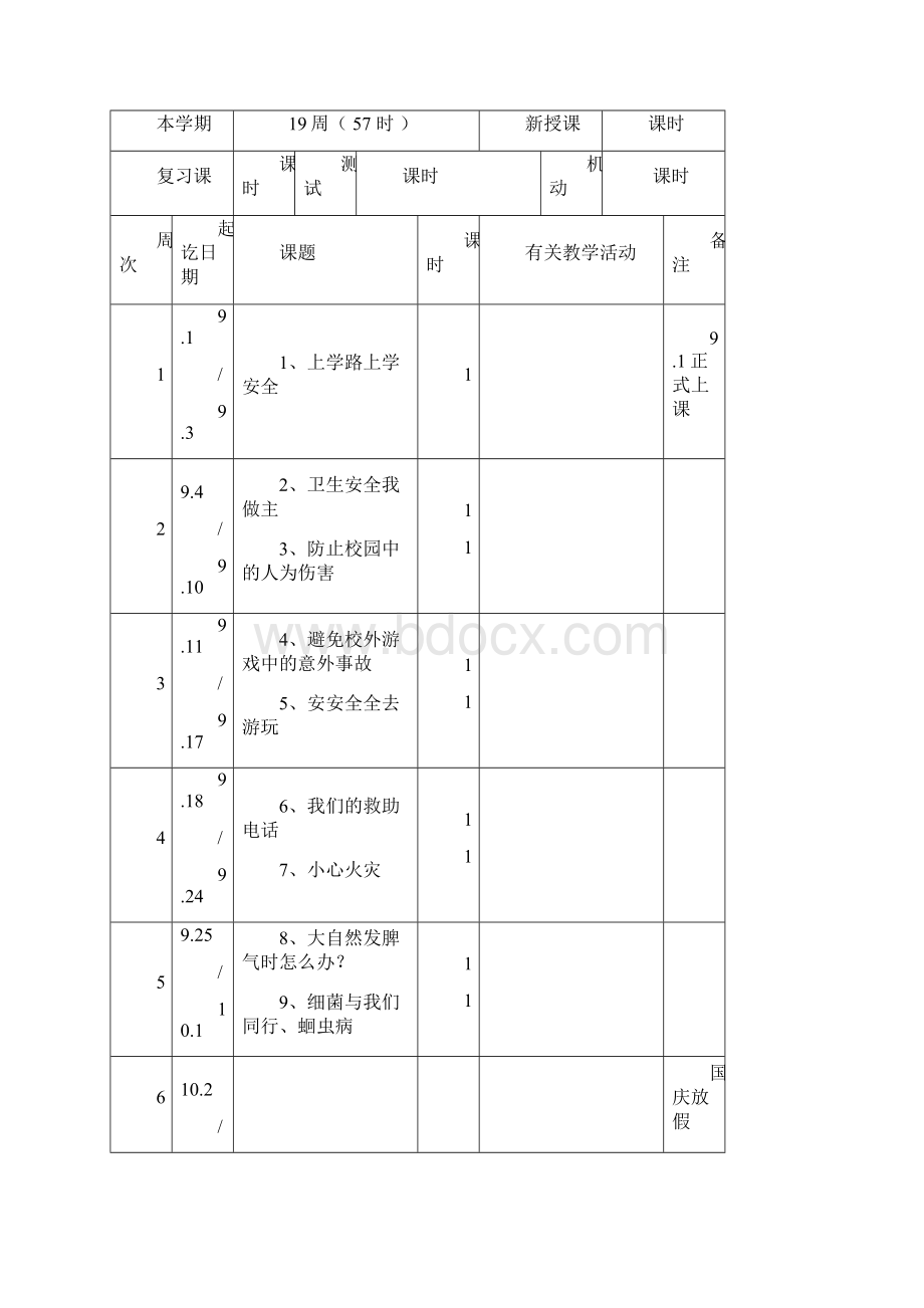 最新七年级地方课程教学计划及教案Word格式文档下载.docx_第3页