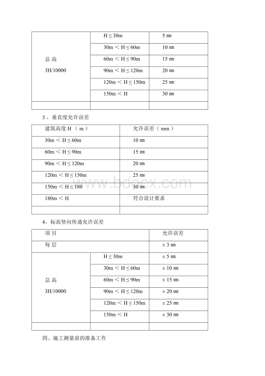 工程施工测量方案5Word下载.docx_第3页