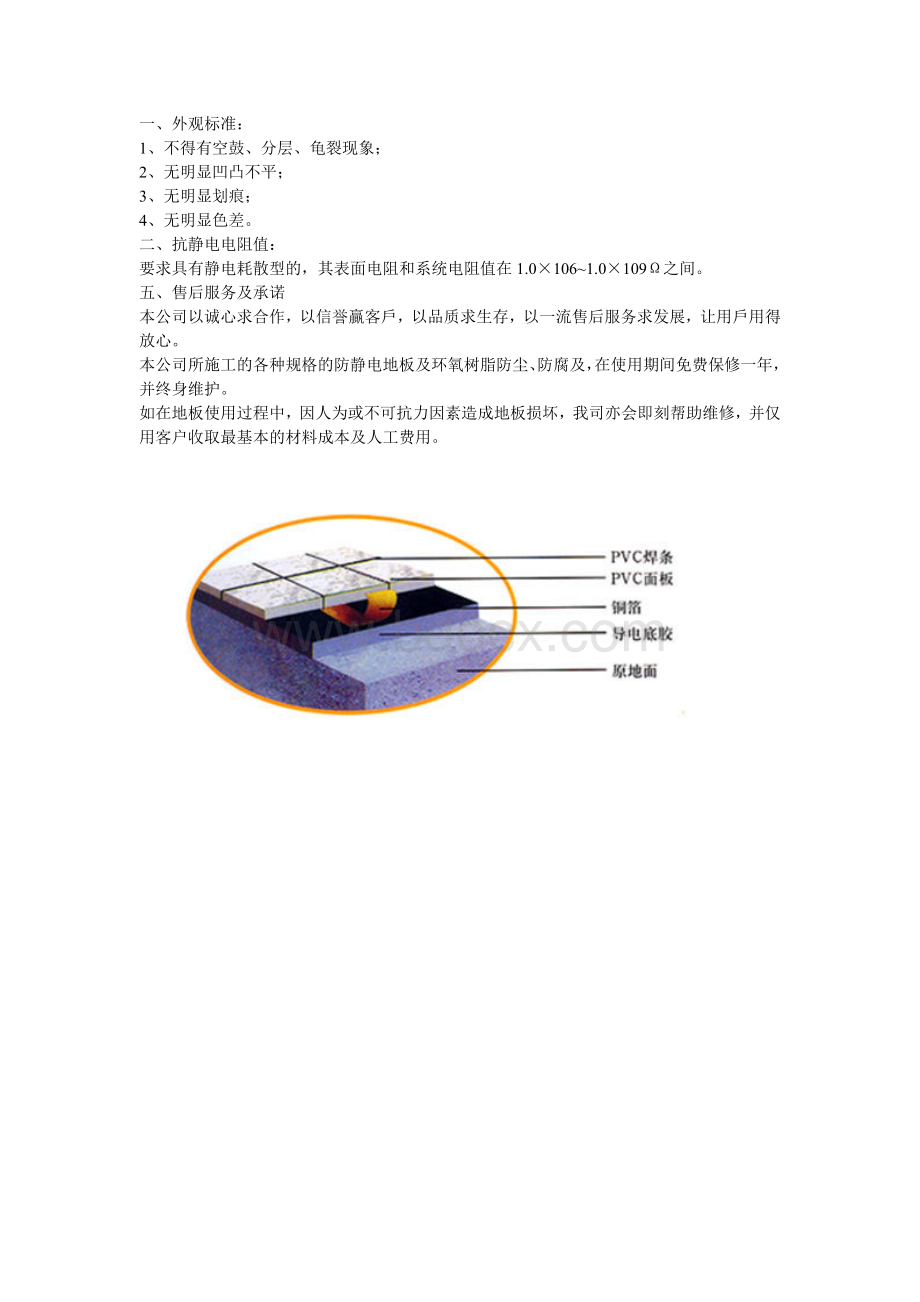 PVC防静电地坪施工方案_精品文档.doc_第3页