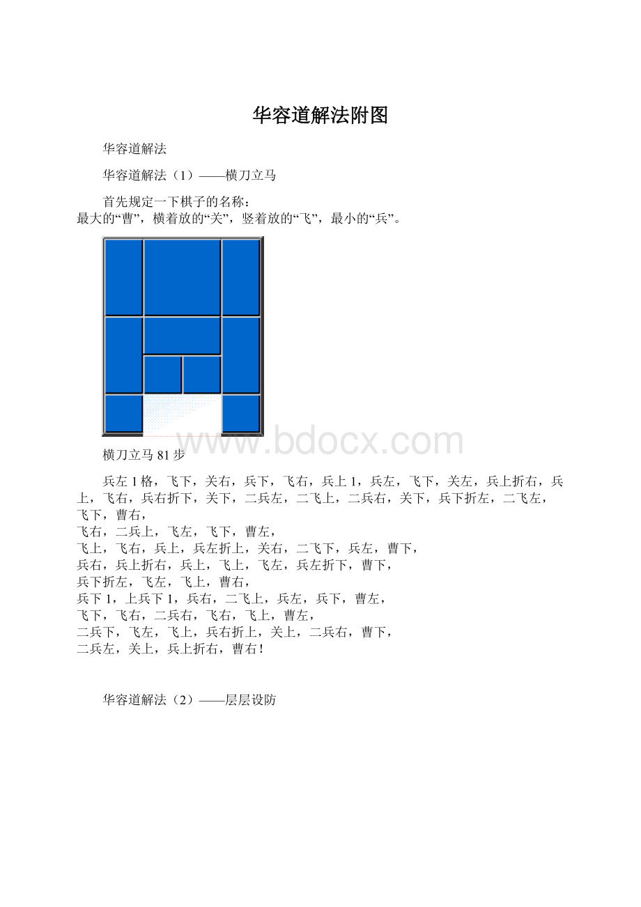 华容道解法附图.docx