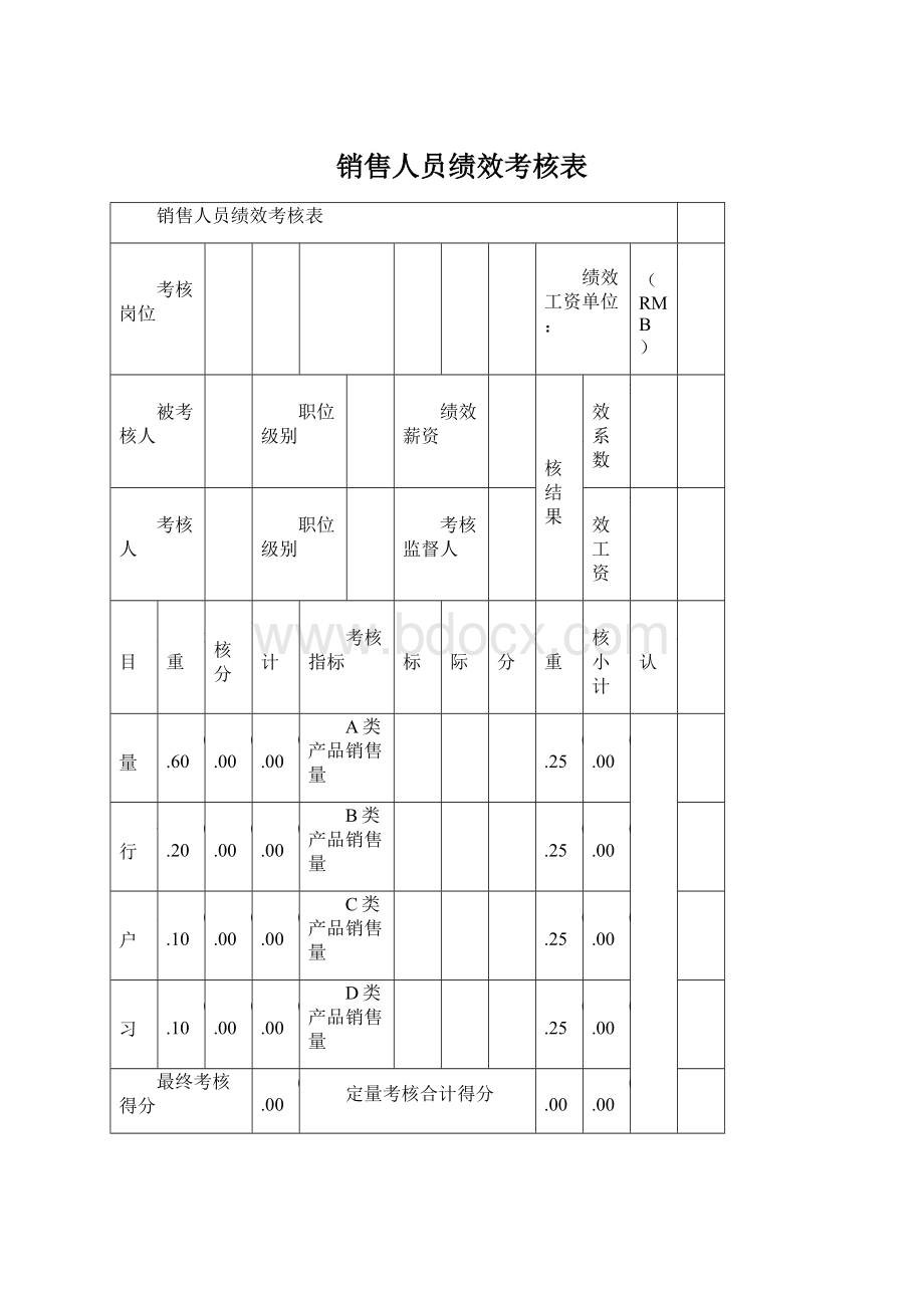 销售人员绩效考核表.docx_第1页