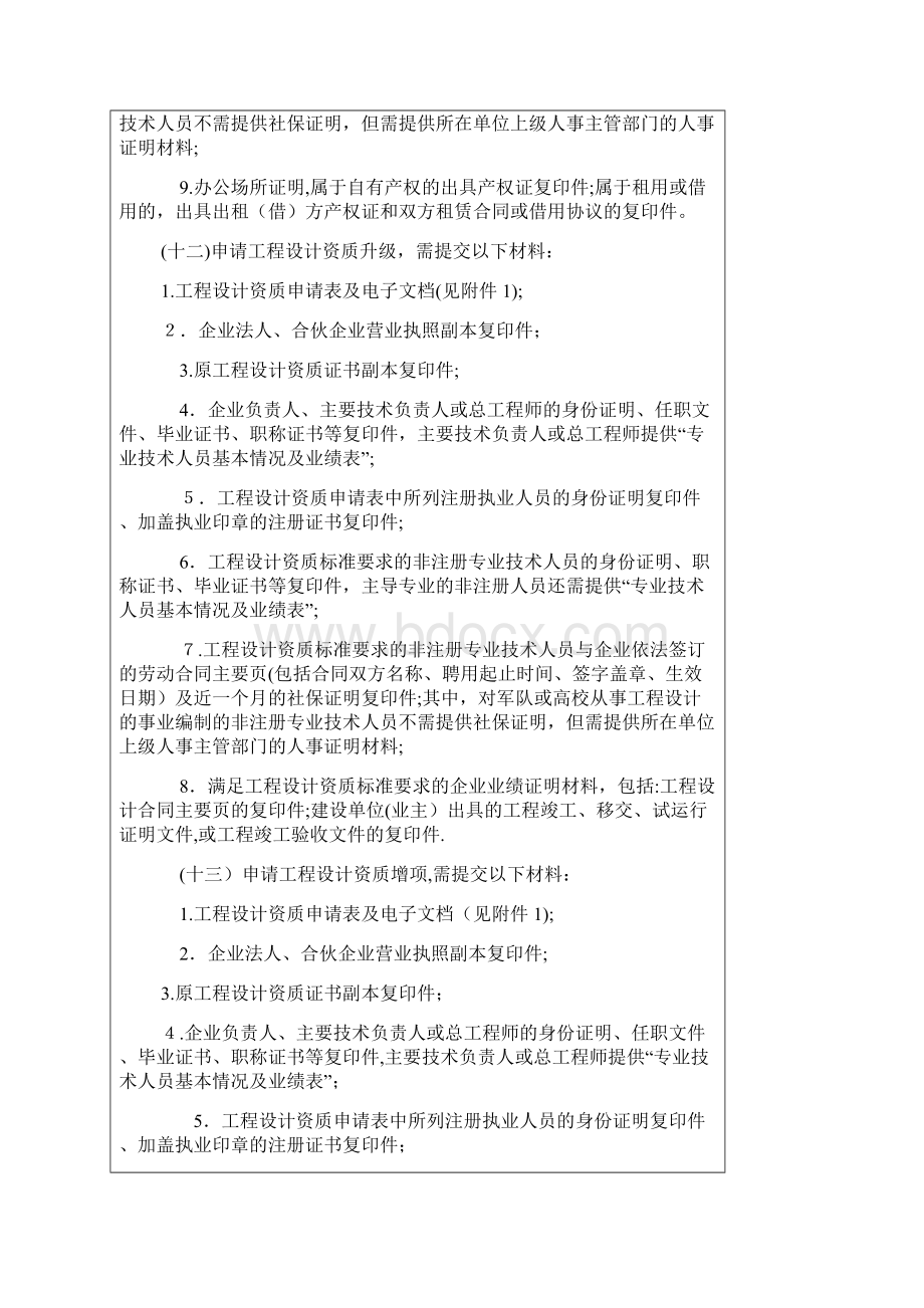 建设工程勘察设计资质管理规定.docx_第3页