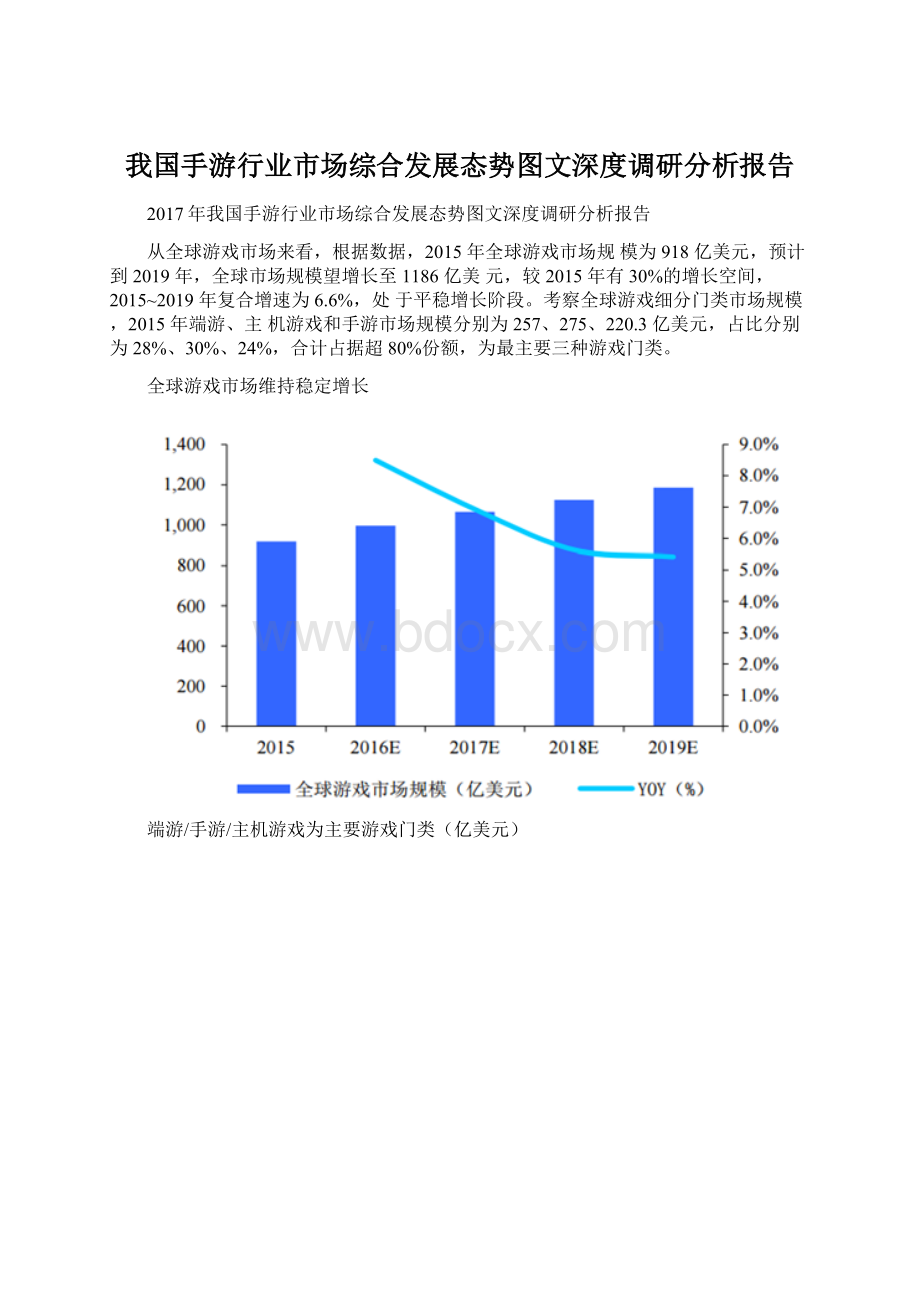 我国手游行业市场综合发展态势图文深度调研分析报告Word下载.docx