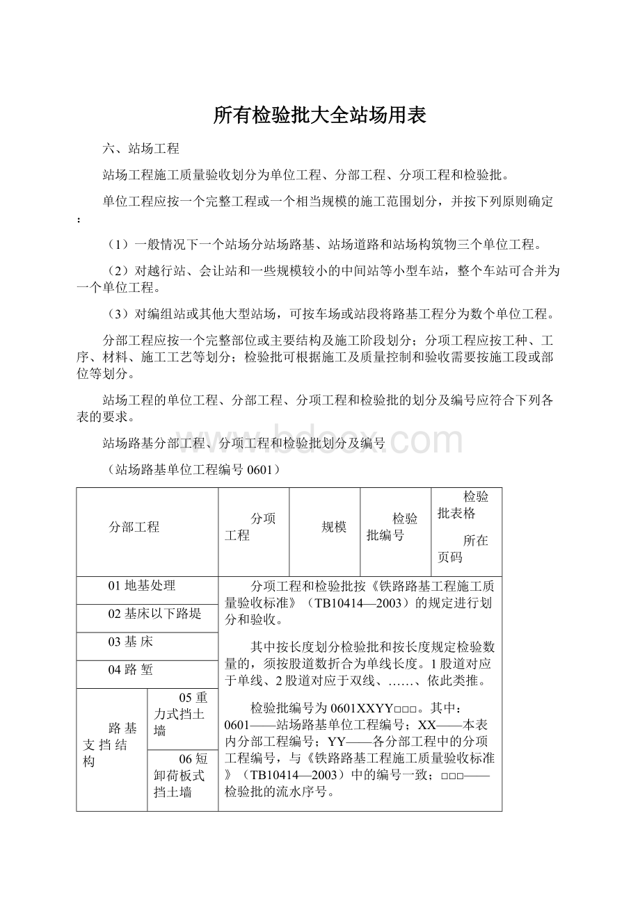 所有检验批大全站场用表Word文档格式.docx