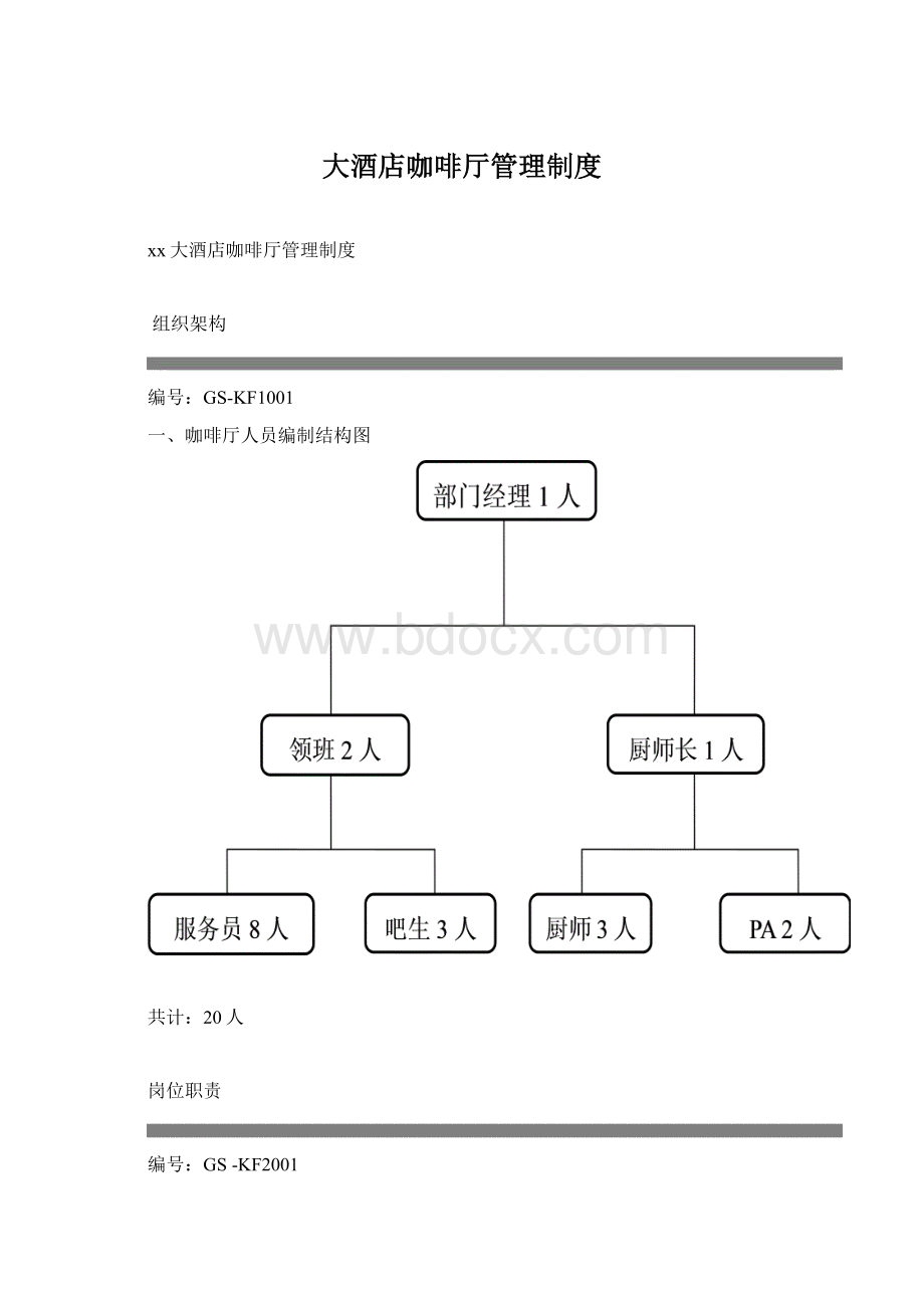 大酒店咖啡厅管理制度.docx