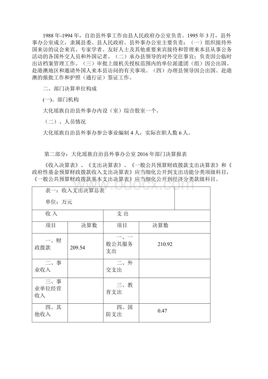 大化瑶族自治县外事办公室文档格式.docx_第2页