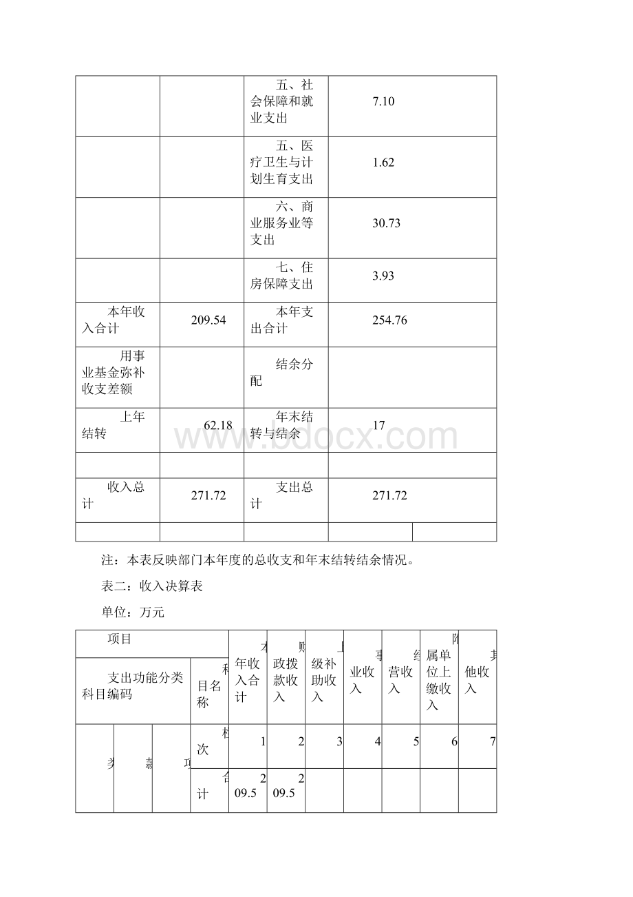 大化瑶族自治县外事办公室文档格式.docx_第3页