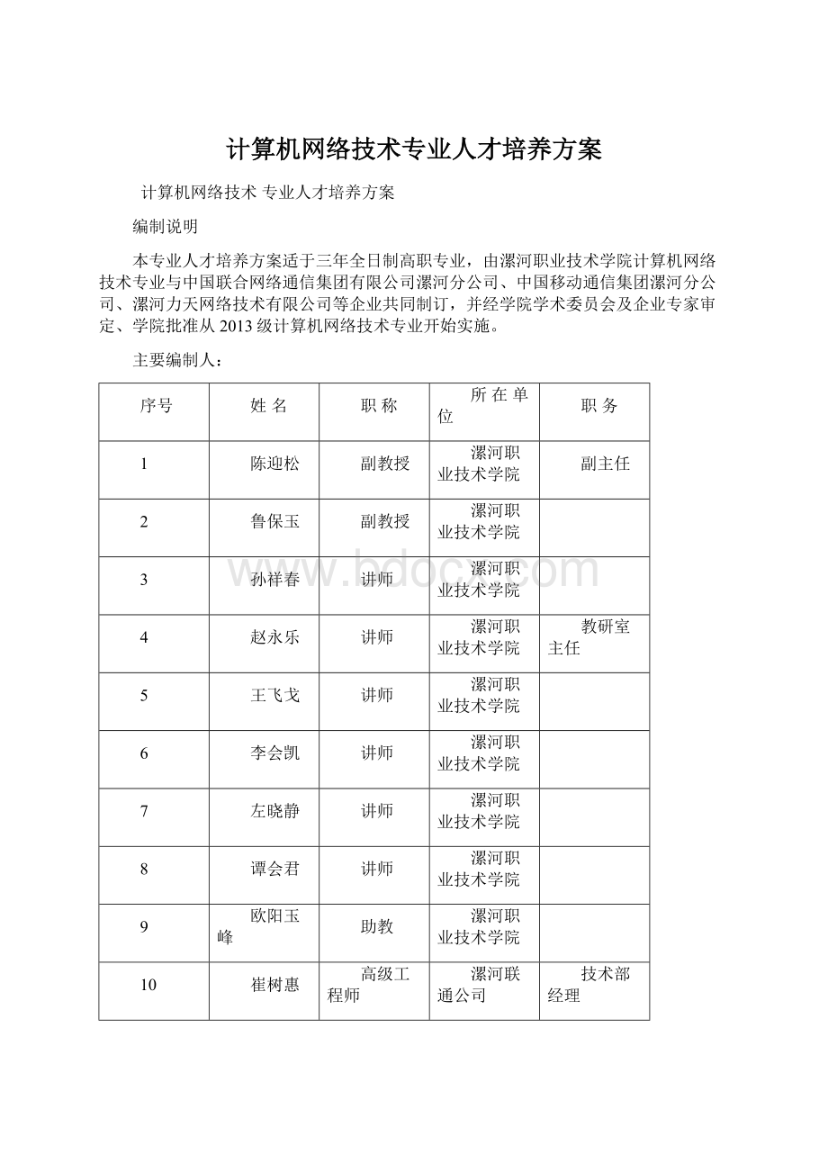 计算机网络技术专业人才培养方案Word文件下载.docx