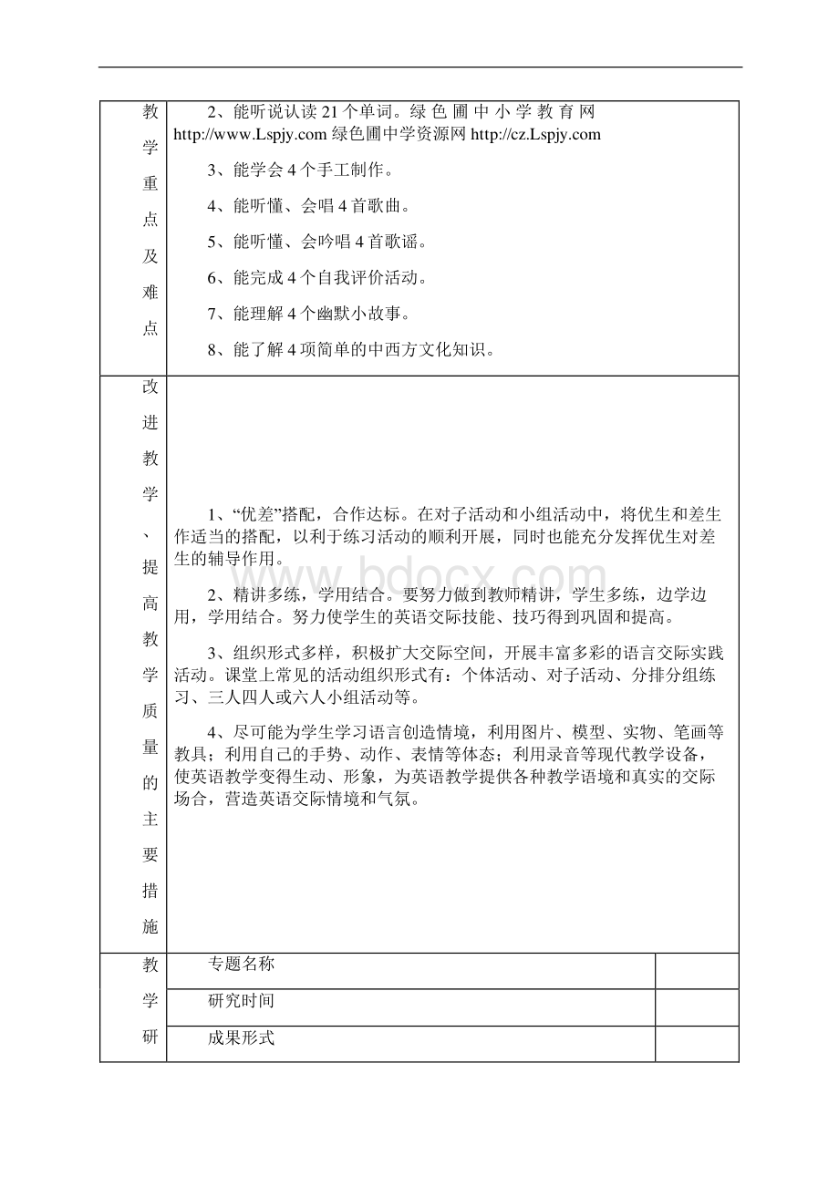 PEP人教版六年级英语下册全册教案含教学反思Word文档格式.docx_第2页