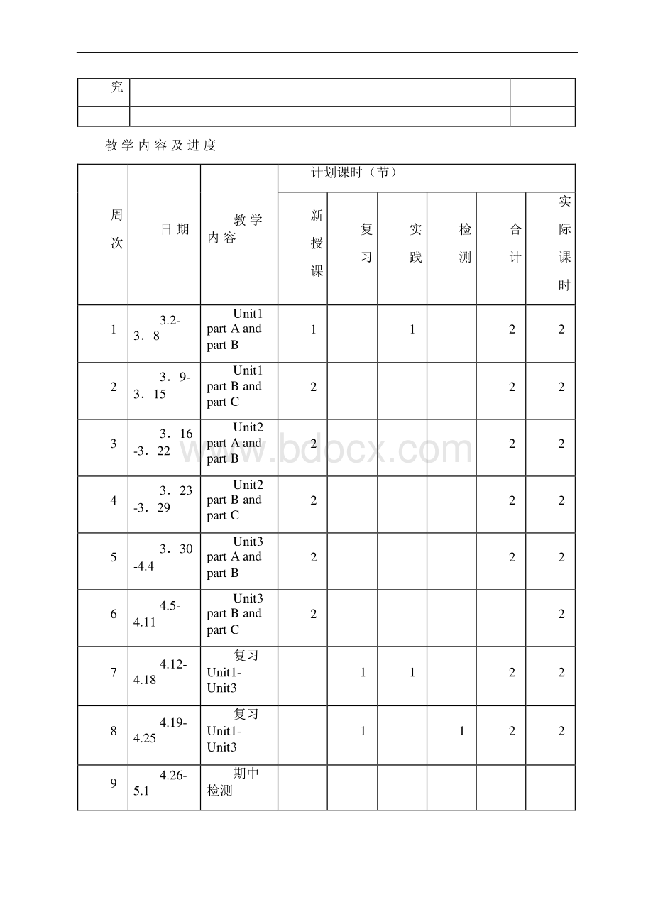 PEP人教版六年级英语下册全册教案含教学反思Word文档格式.docx_第3页